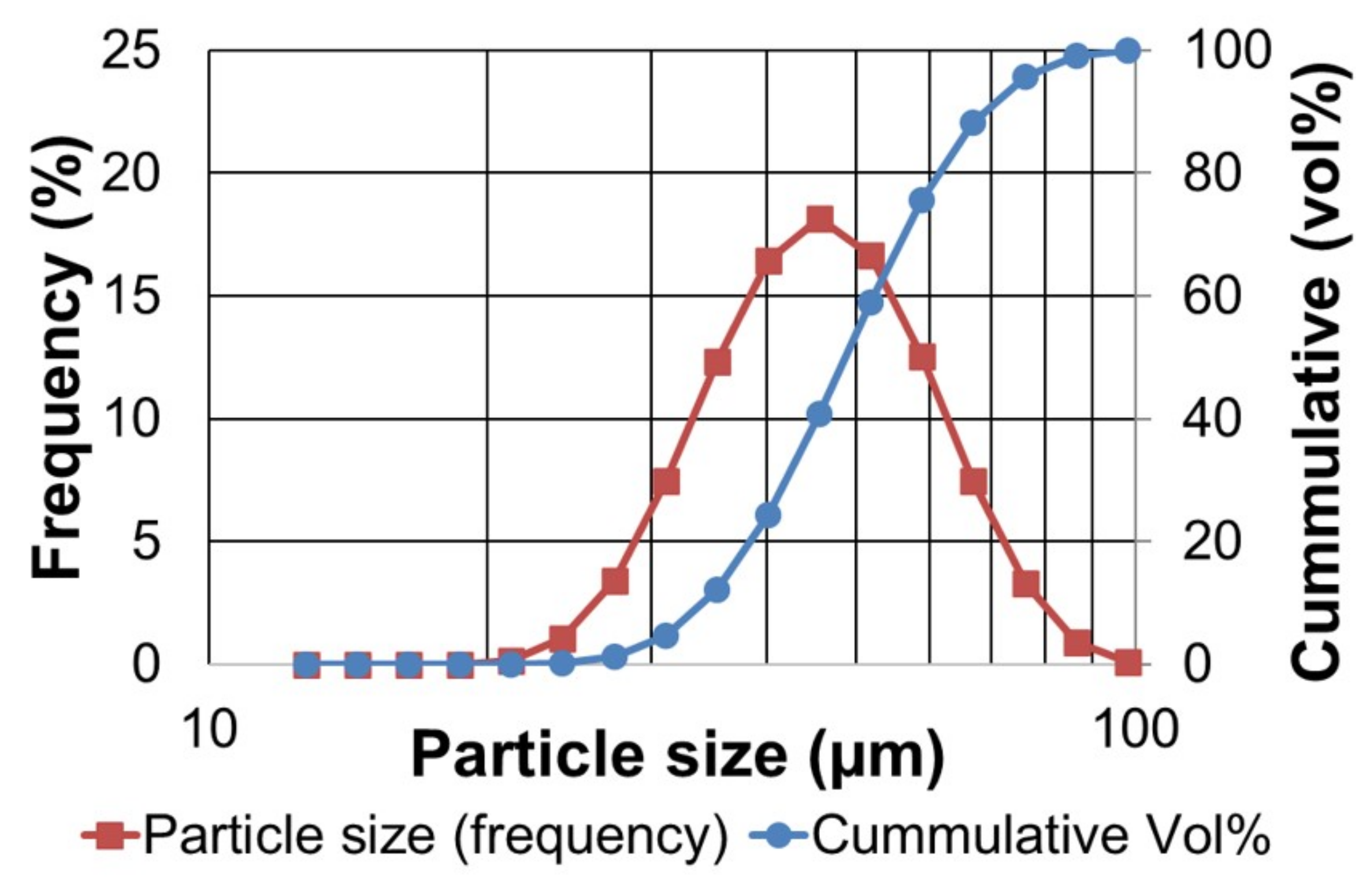 Metals 12 00057 g001