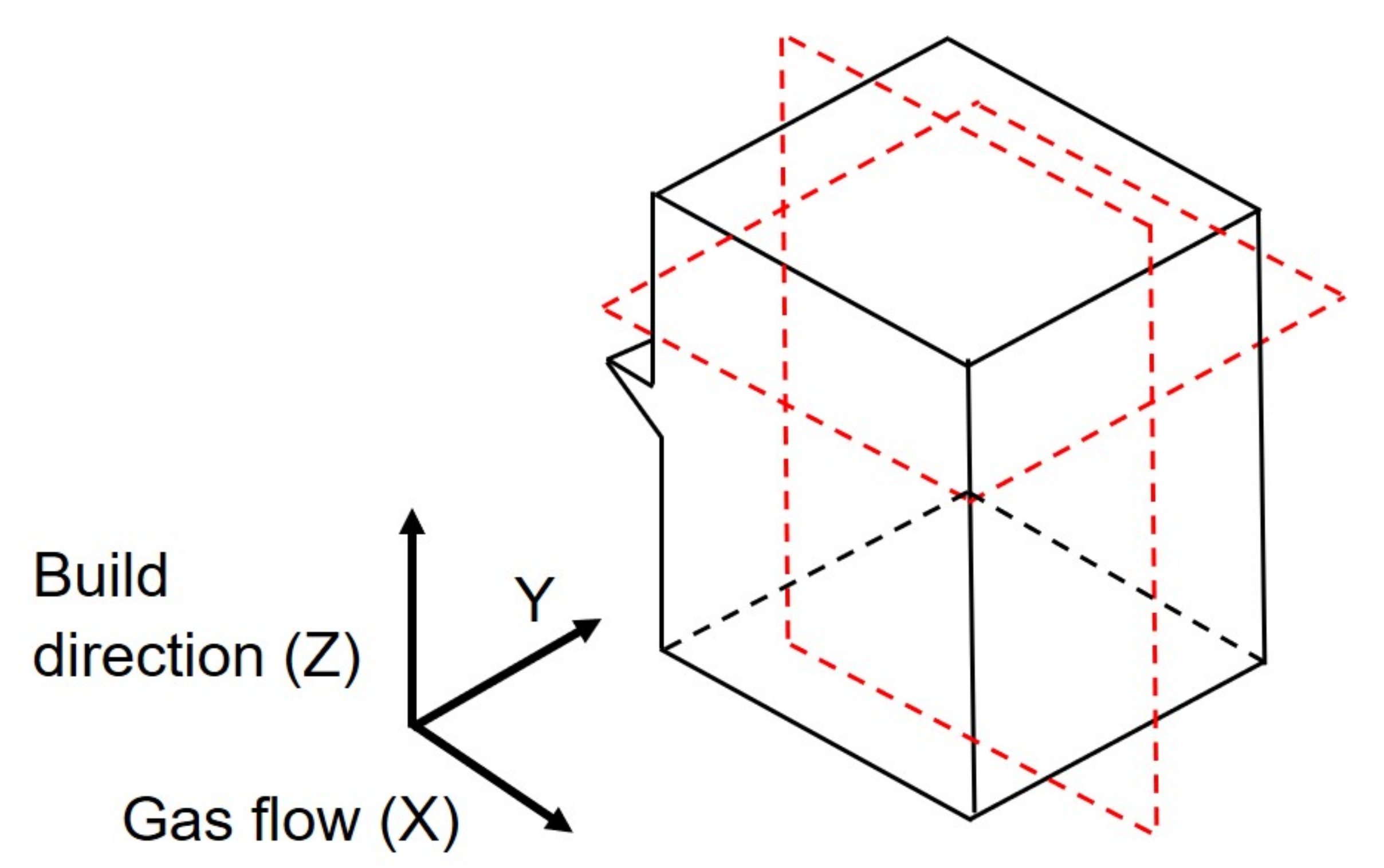 Metals 12 00057 g002