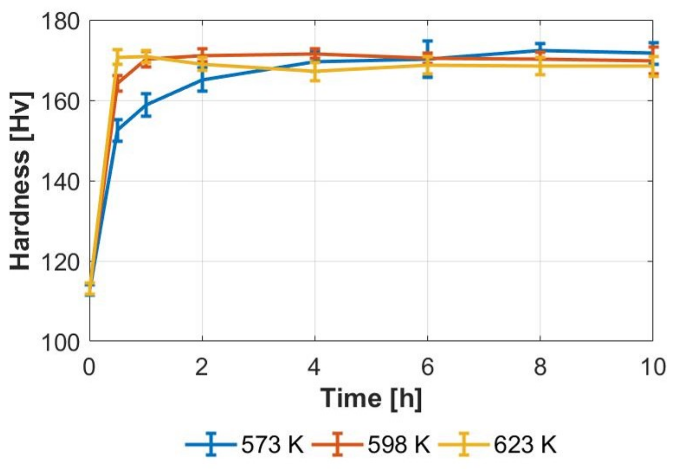 Metals 12 00057 g007