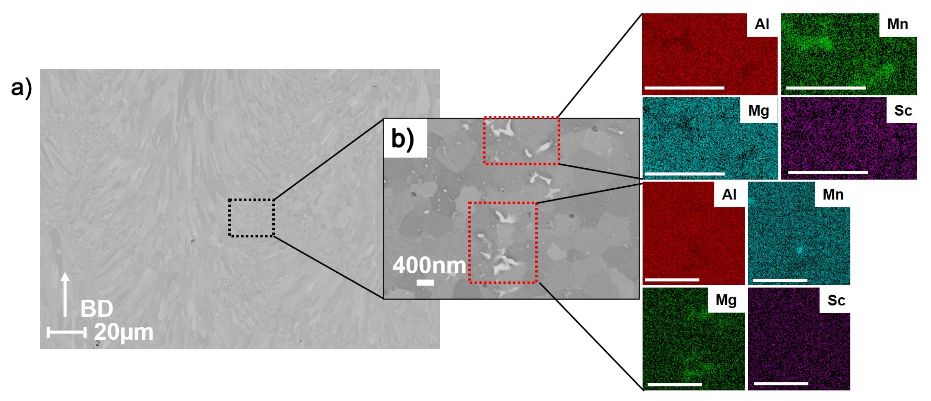 Metals 12 00057 g009
