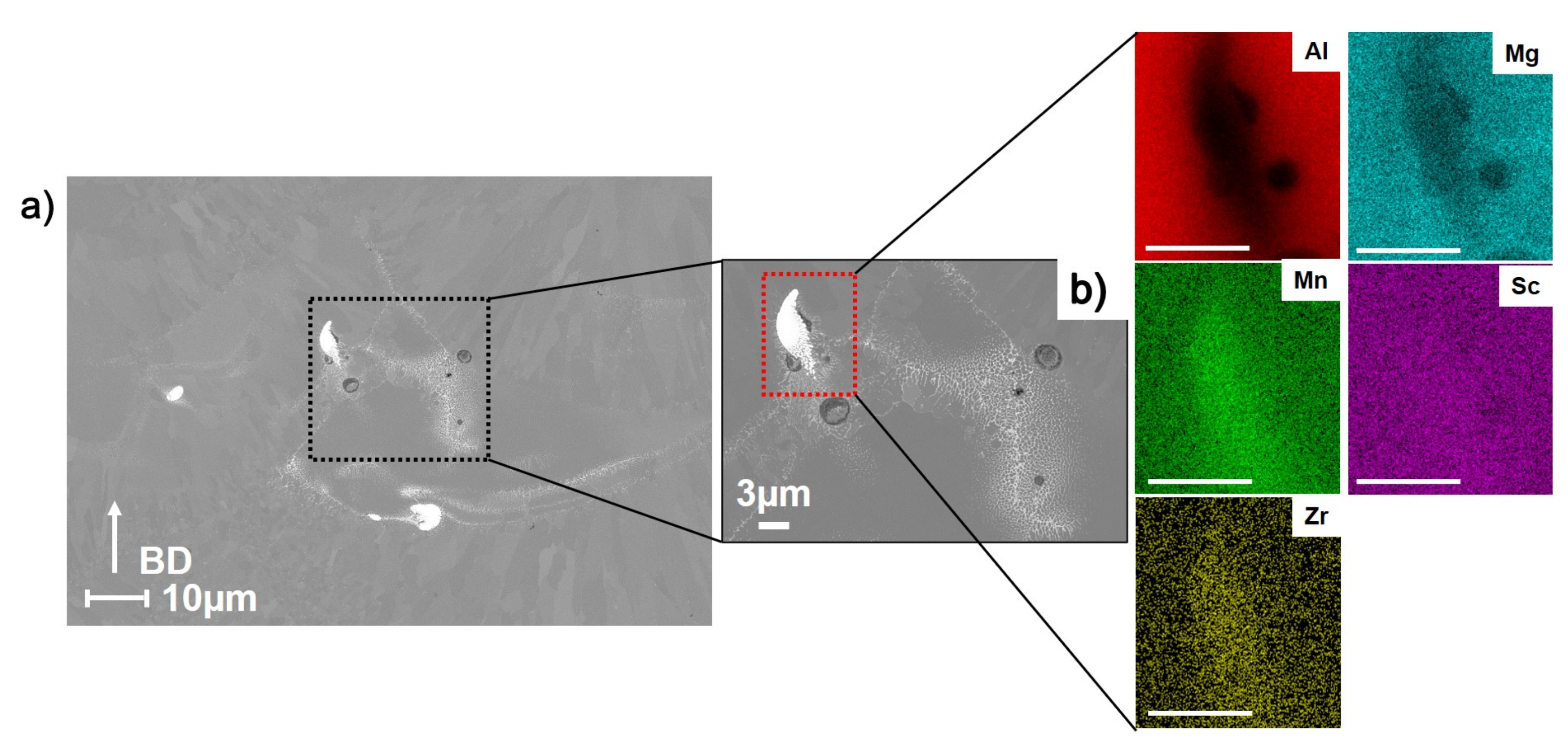 Metals 12 00057 g010