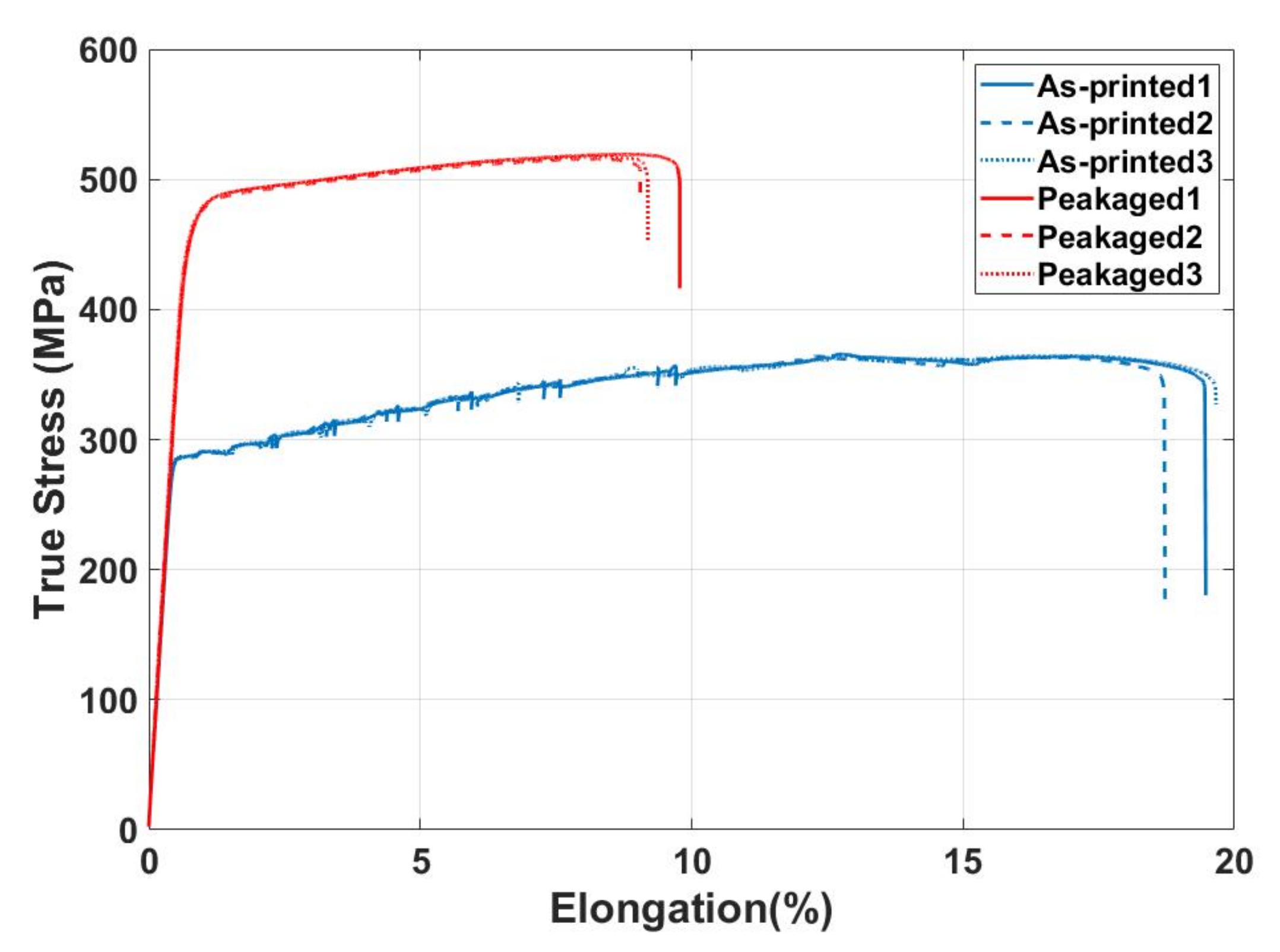 Metals 12 00057 g011