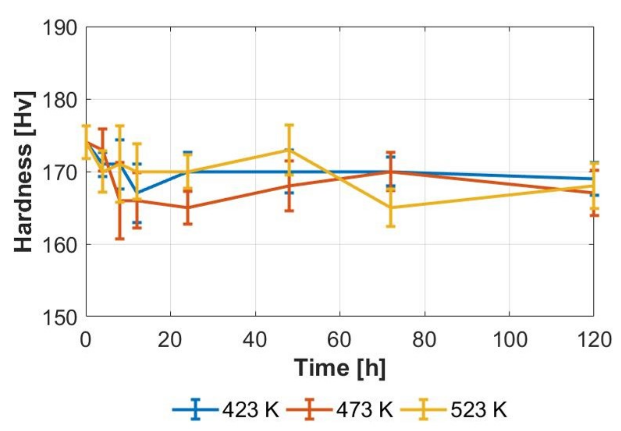 Metals 12 00057 g012