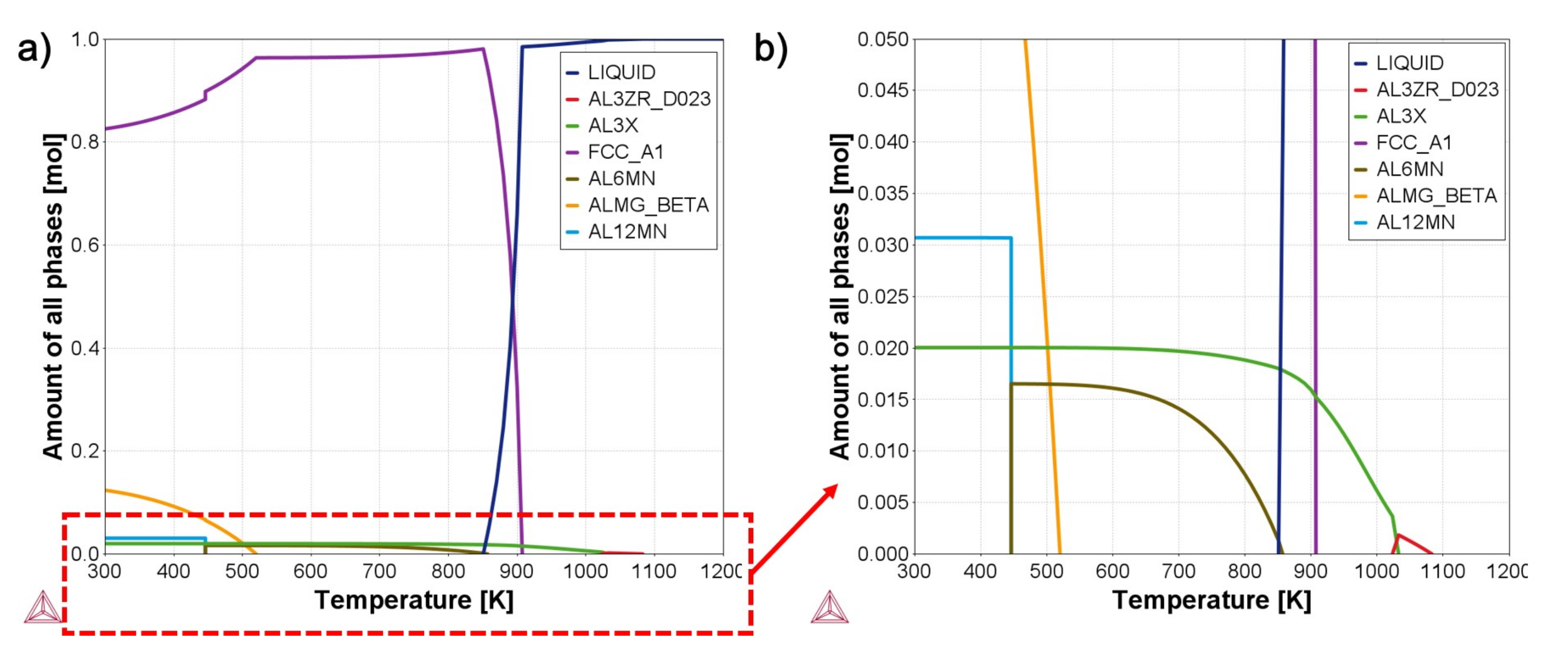 Metals 12 00057 g013