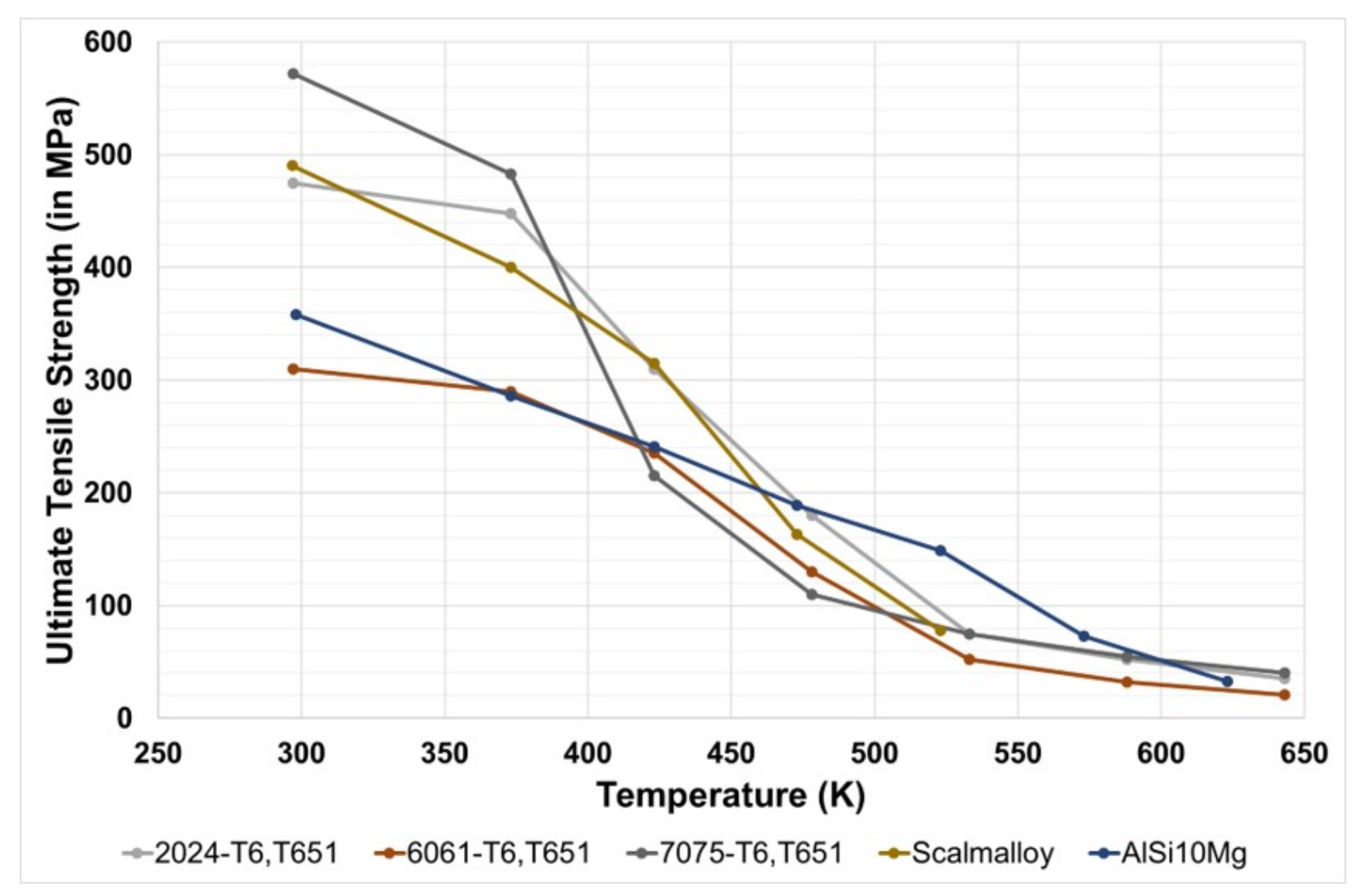 Metals 12 00057 g014