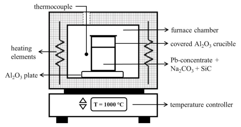 Metals 12 00058 g001