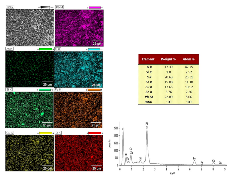 Metals 12 00058 g004