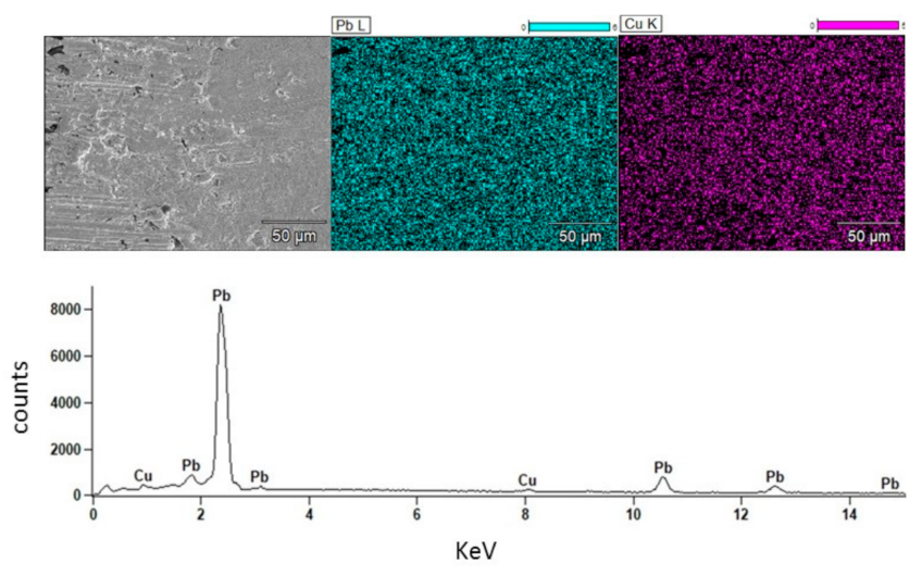 Metals 12 00058 g007
