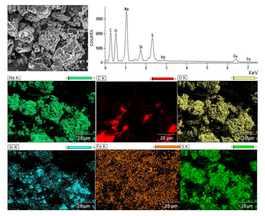 Metals 12 00058 g009