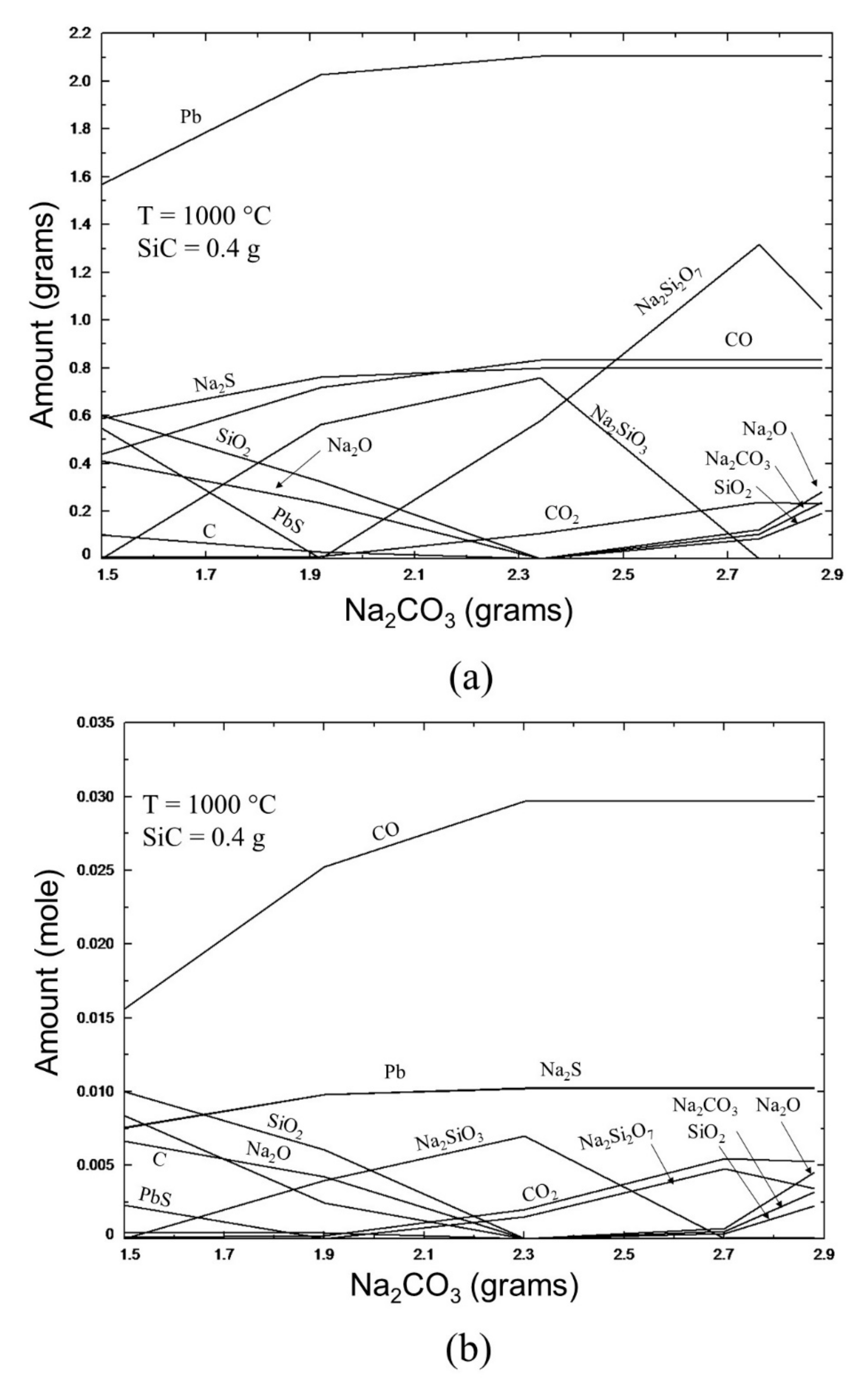 Metals 12 00058 g010