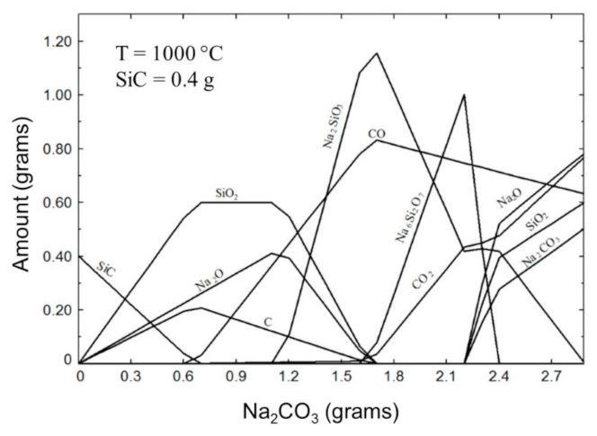 Metals 12 00058 g011