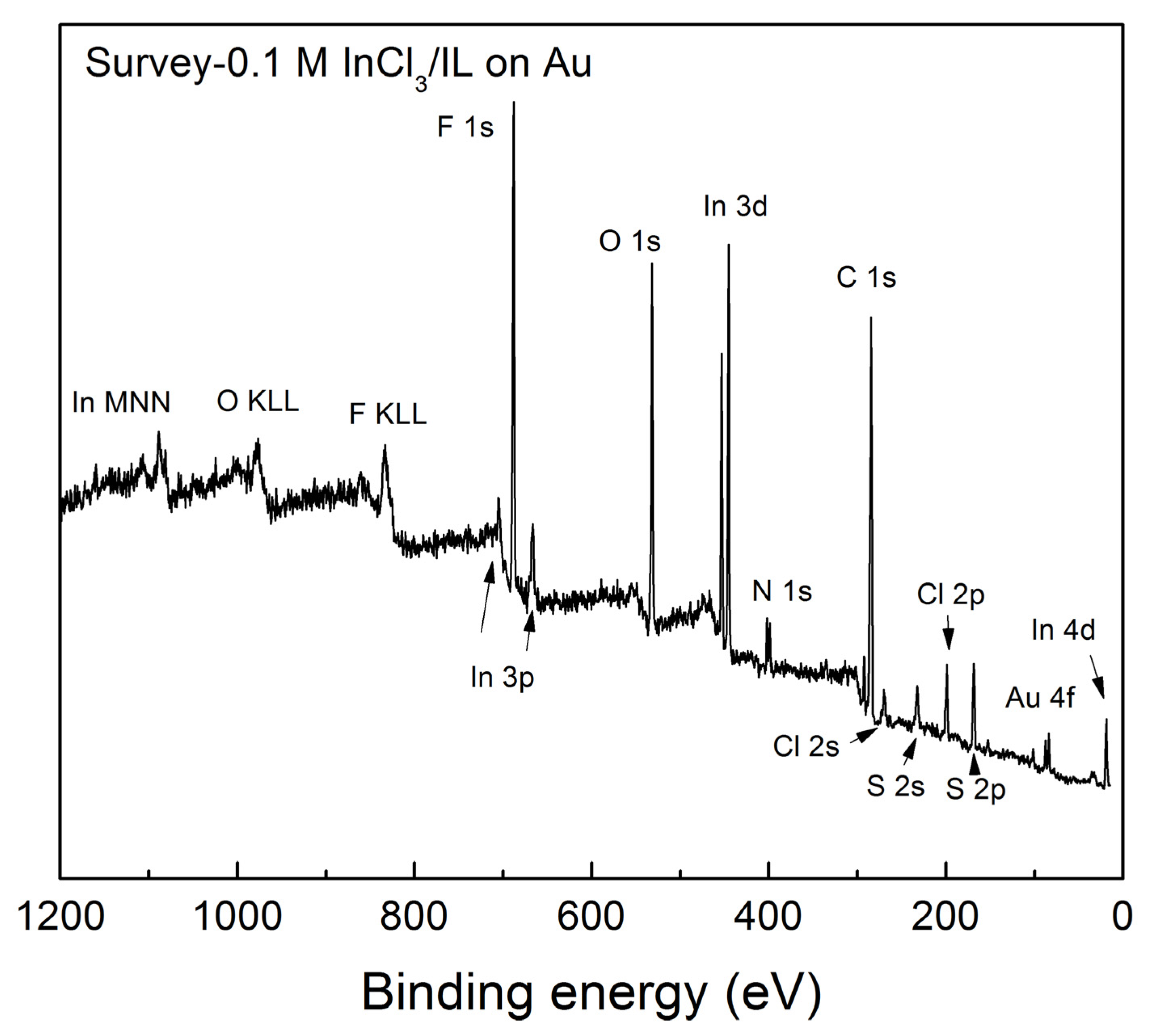 Metals 12 00059 g004