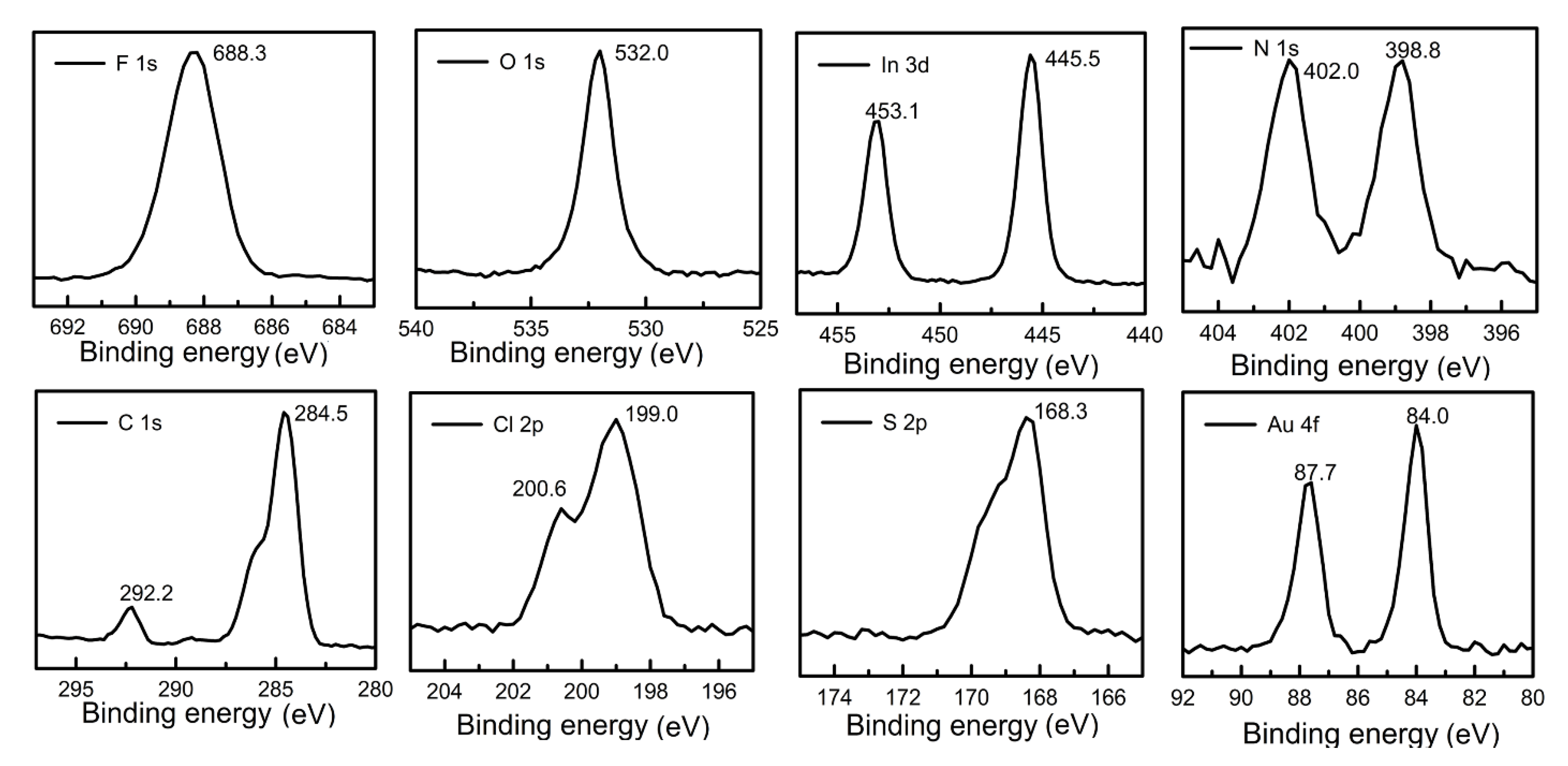 Metals 12 00059 g005