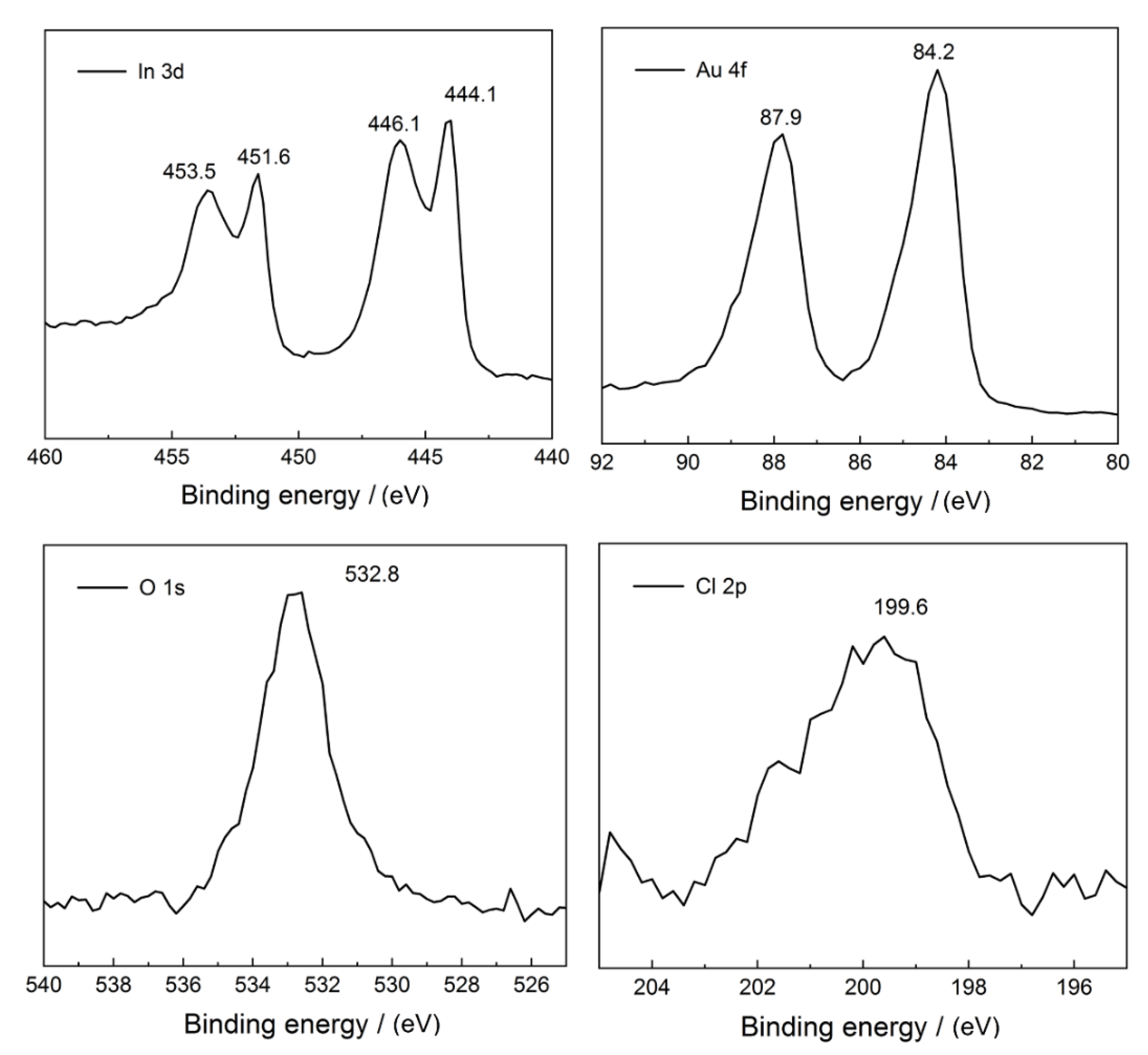 Metals 12 00059 g009
