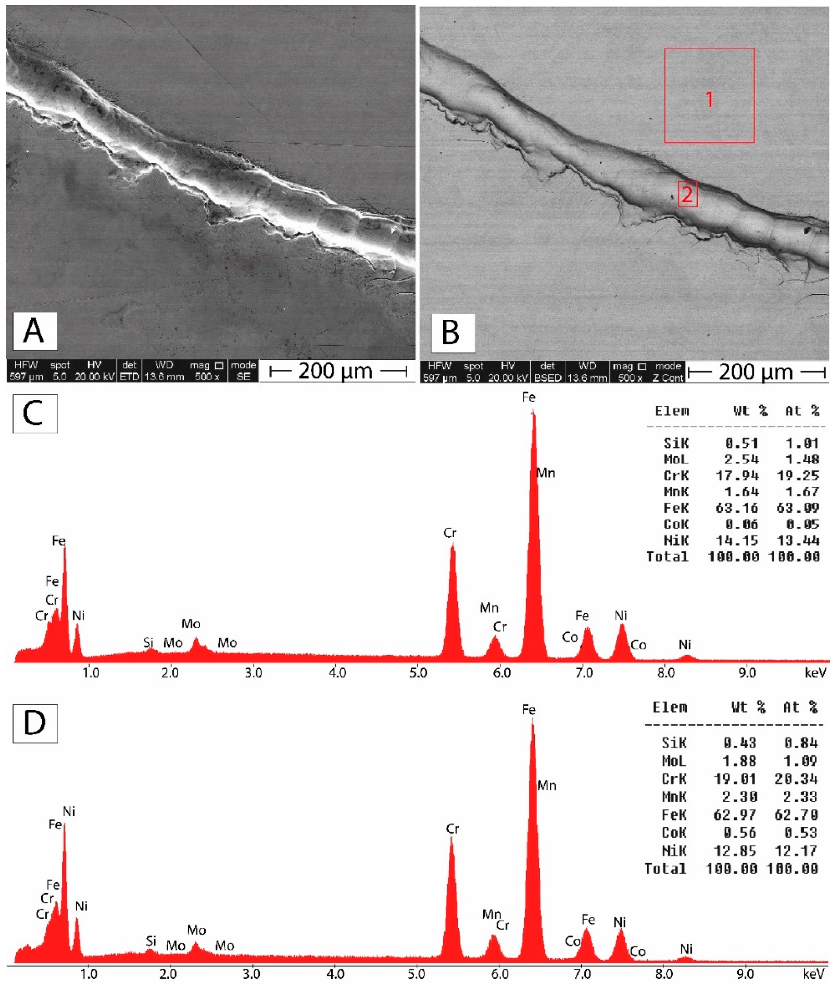 Metals 12 00060 g006