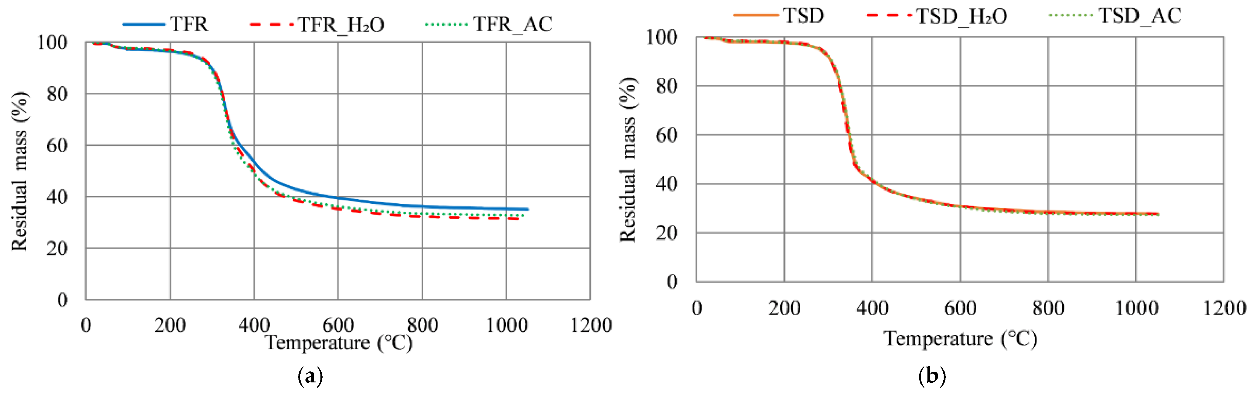 Metals 12 00061 g001