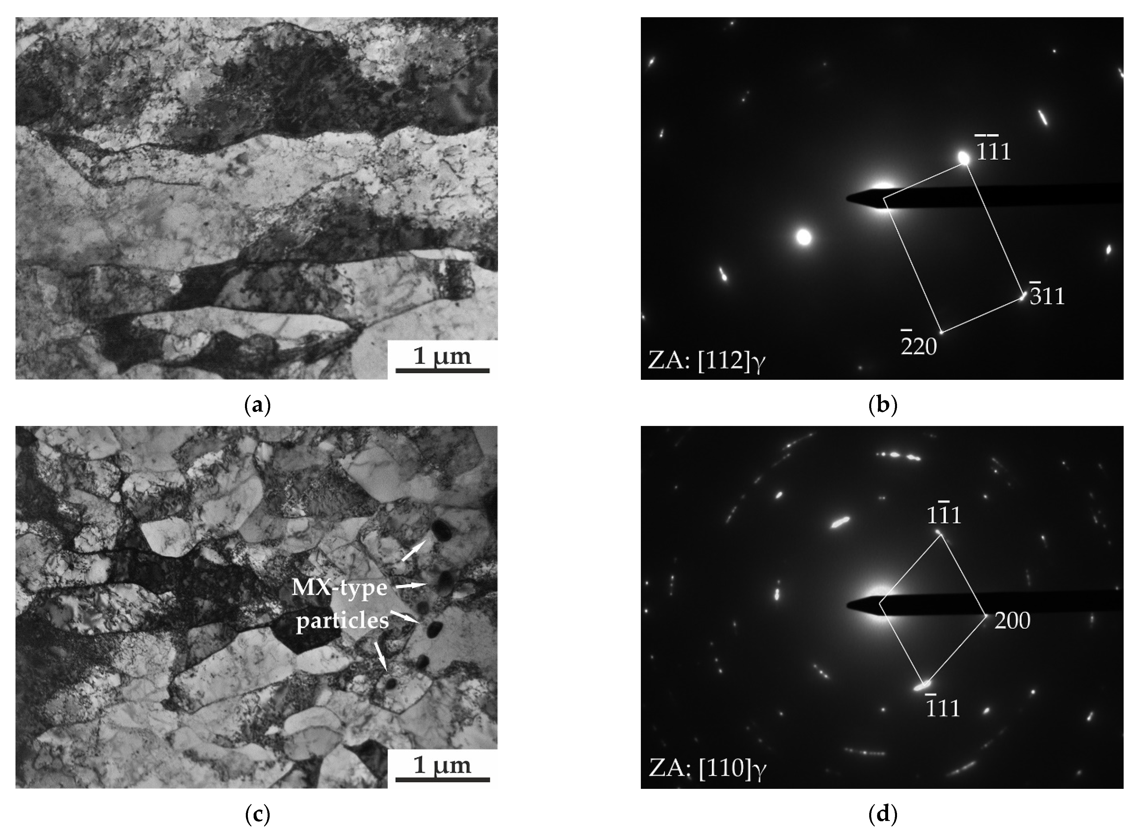 Metals 12 00063 g003