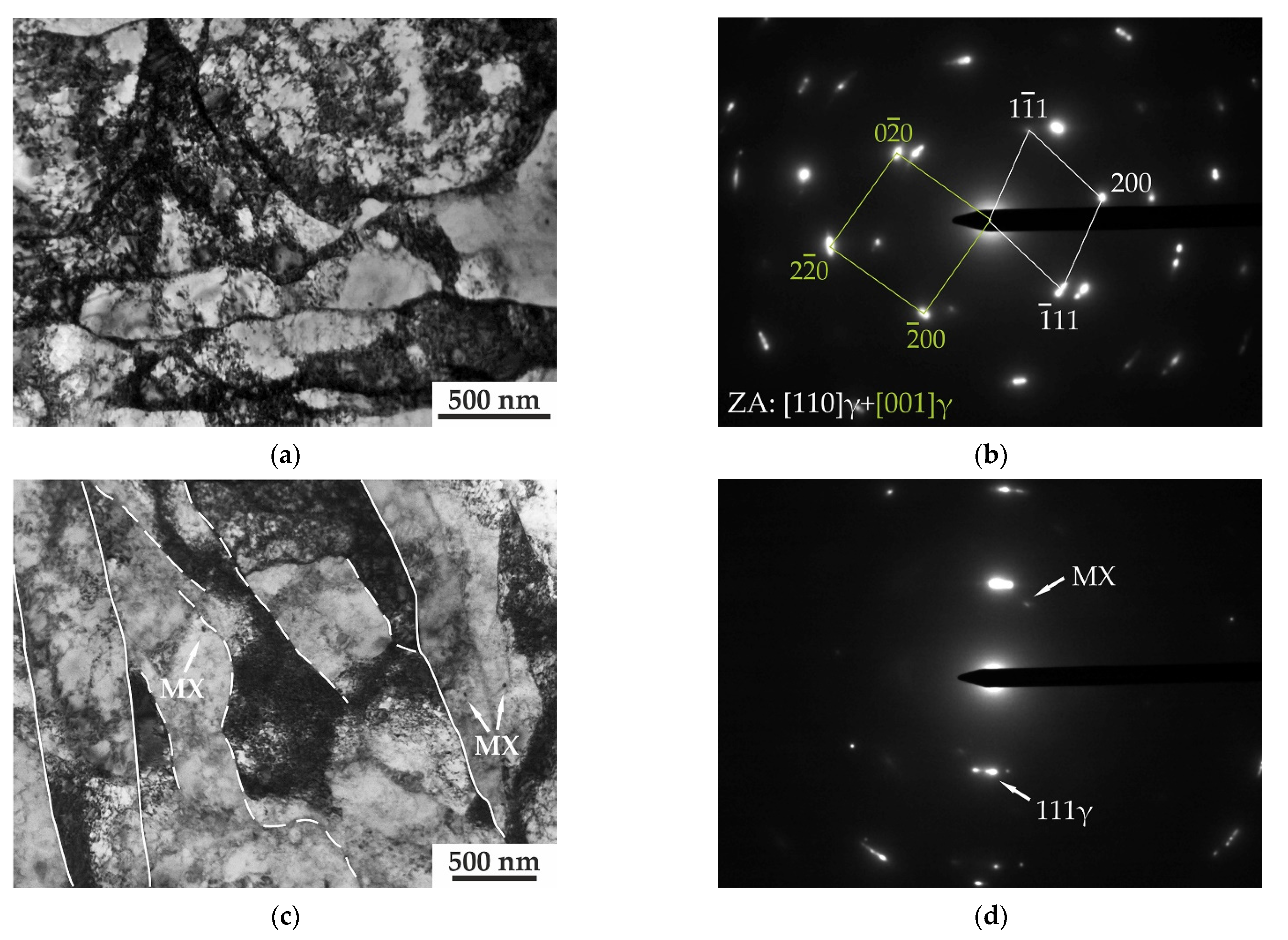 Metals 12 00063 g004