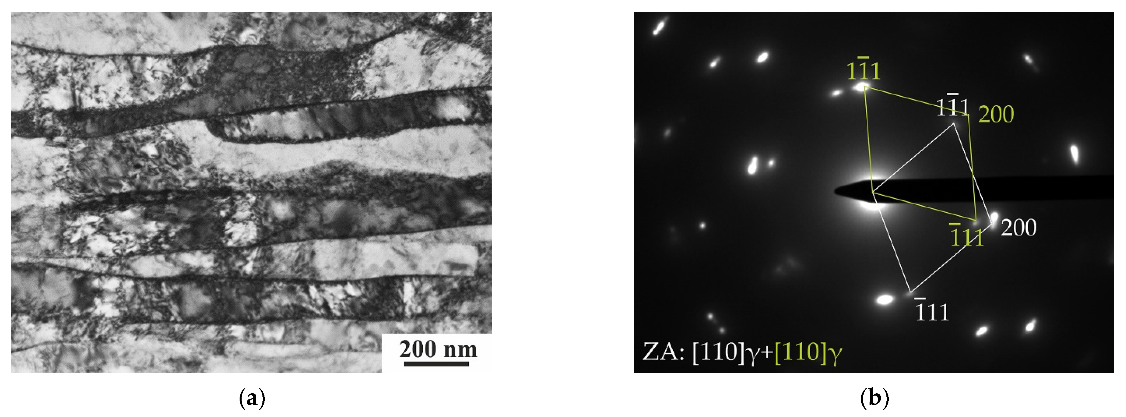 Metals 12 00063 g007