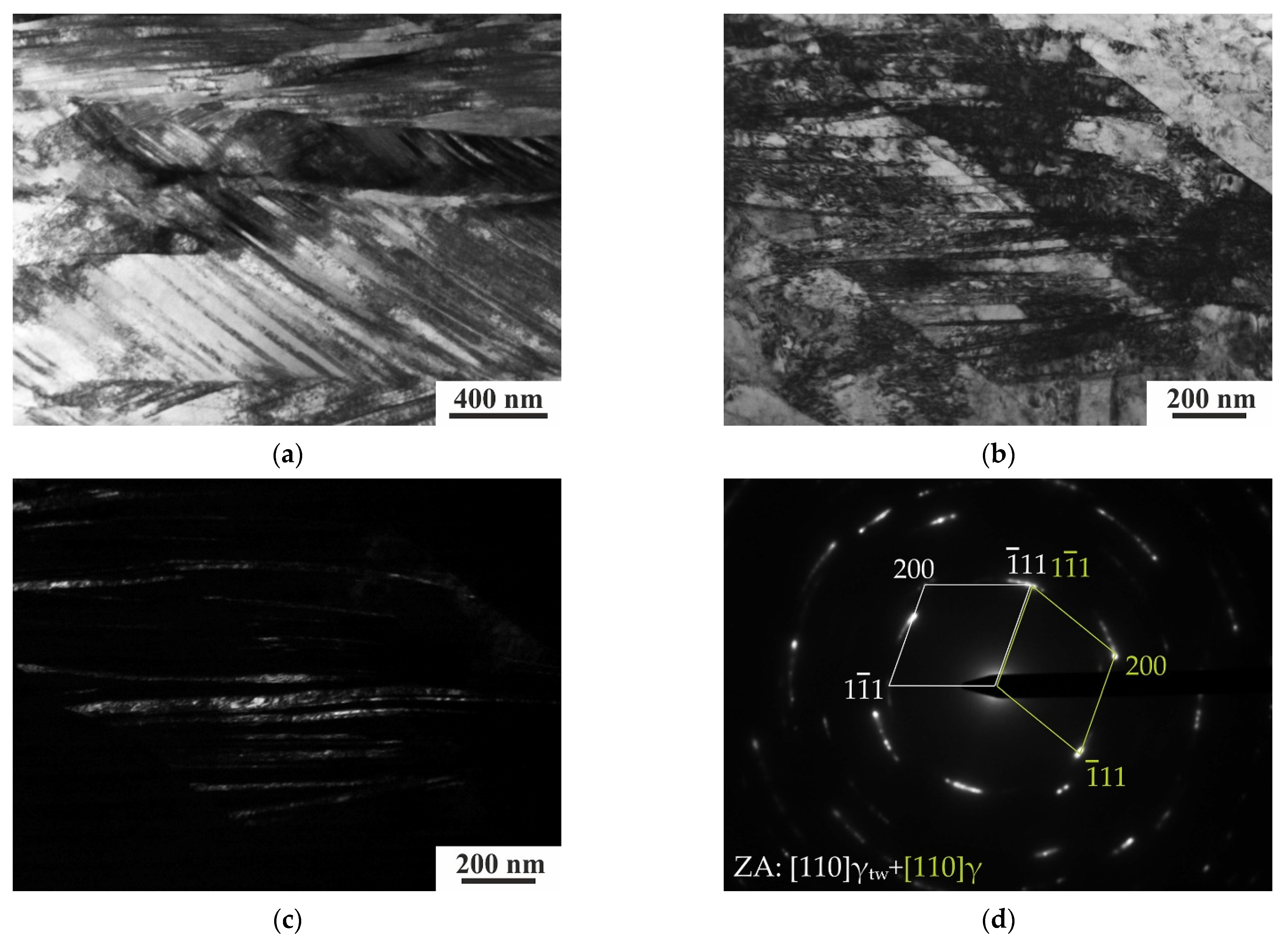 Metals 12 00063 g008
