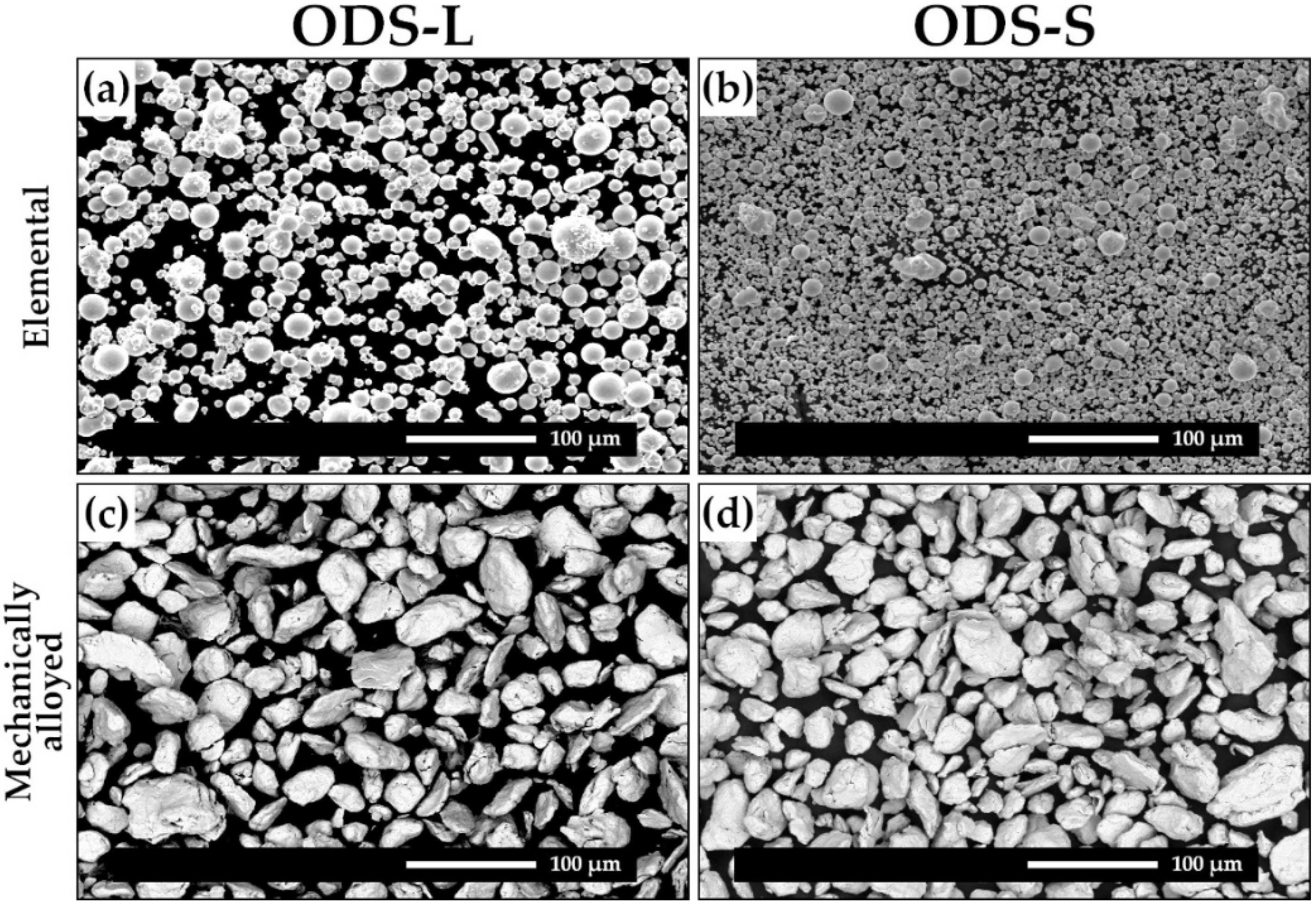 Metals 12 00069 g002