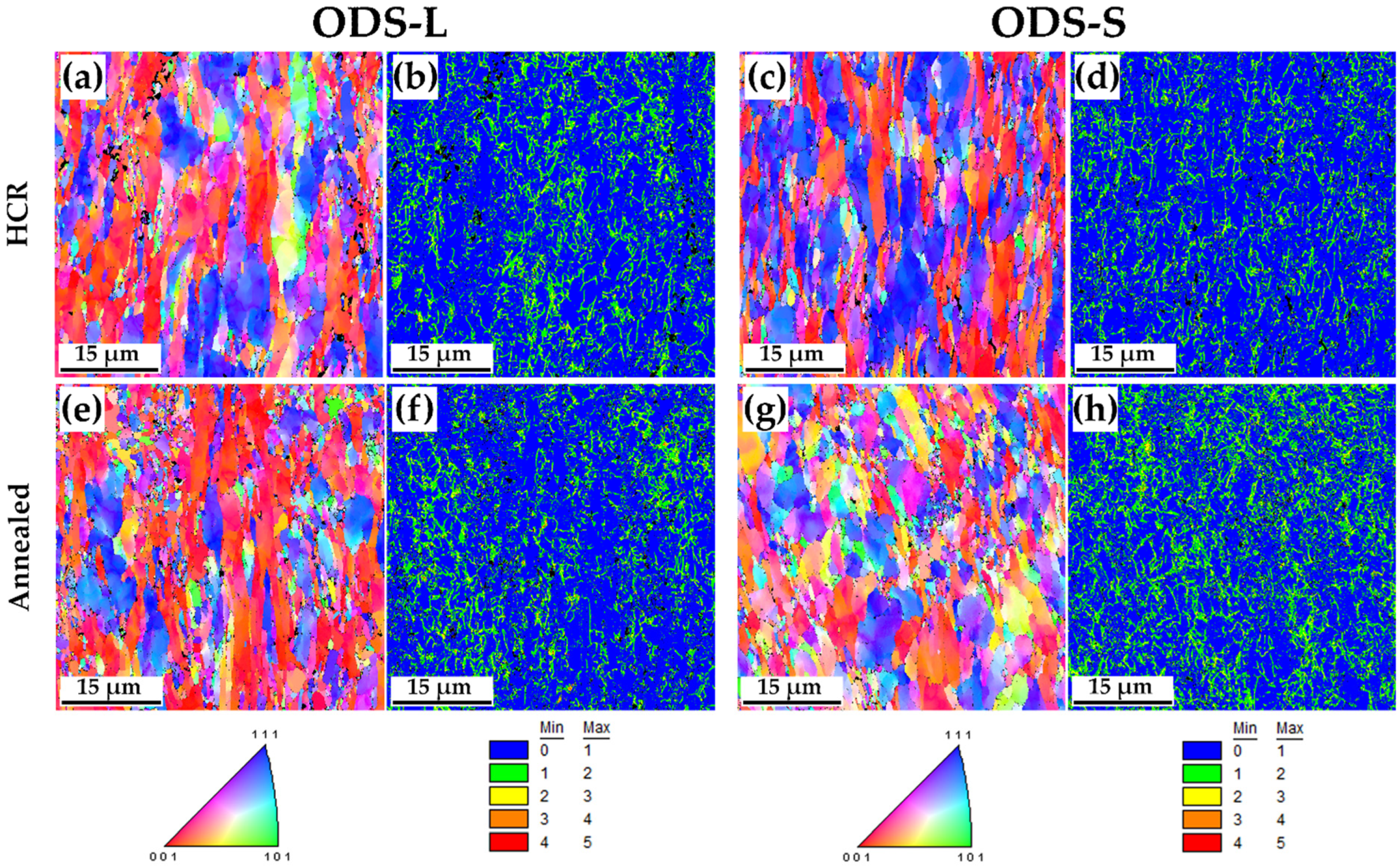 Metals 12 00069 g008