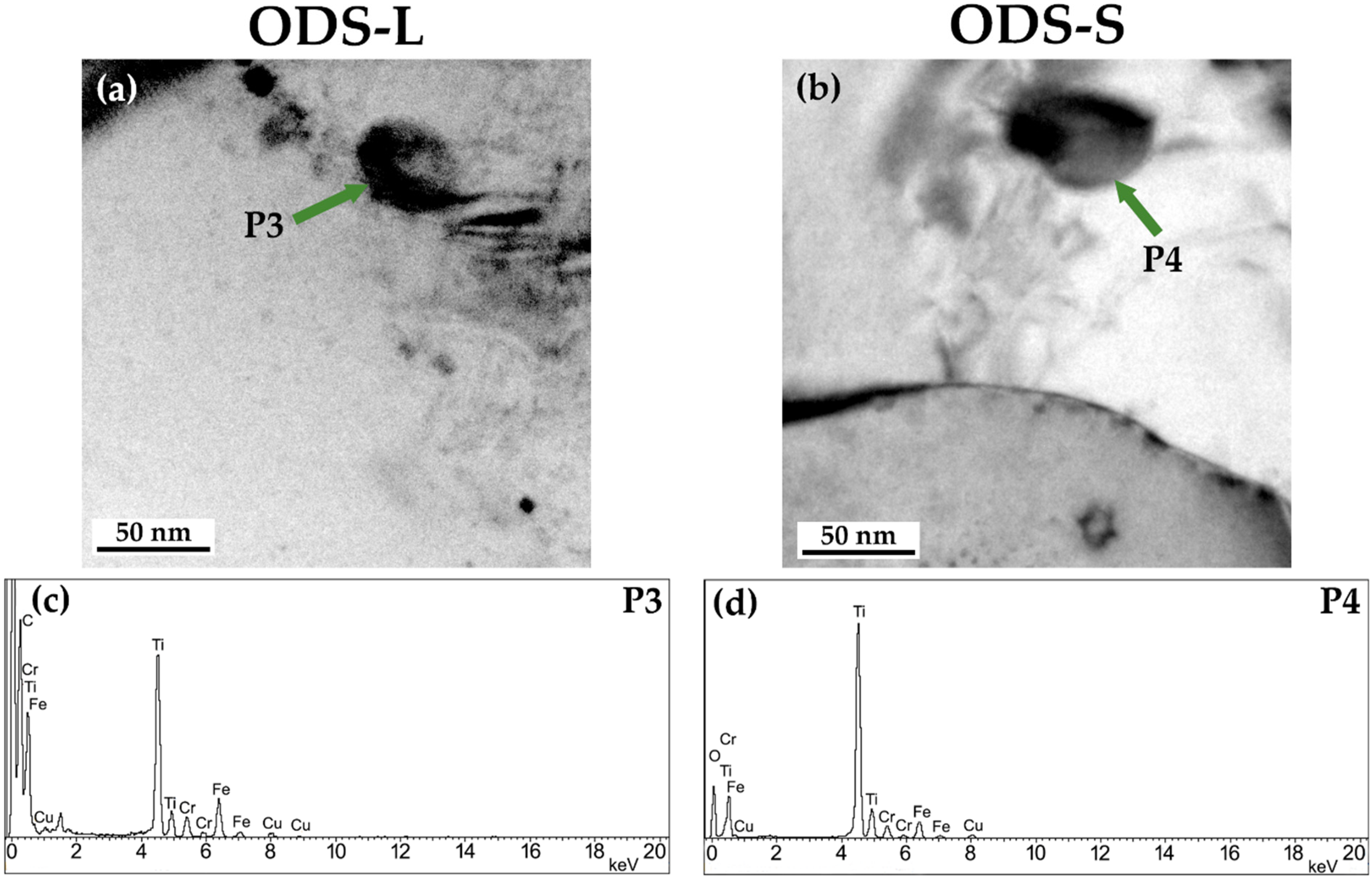 Metals 12 00069 g011