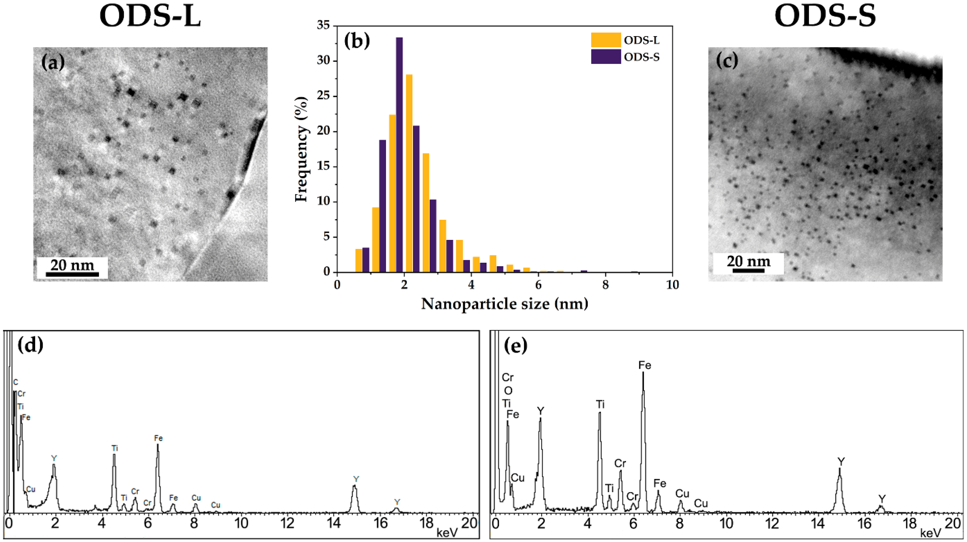 Metals 12 00069 g012