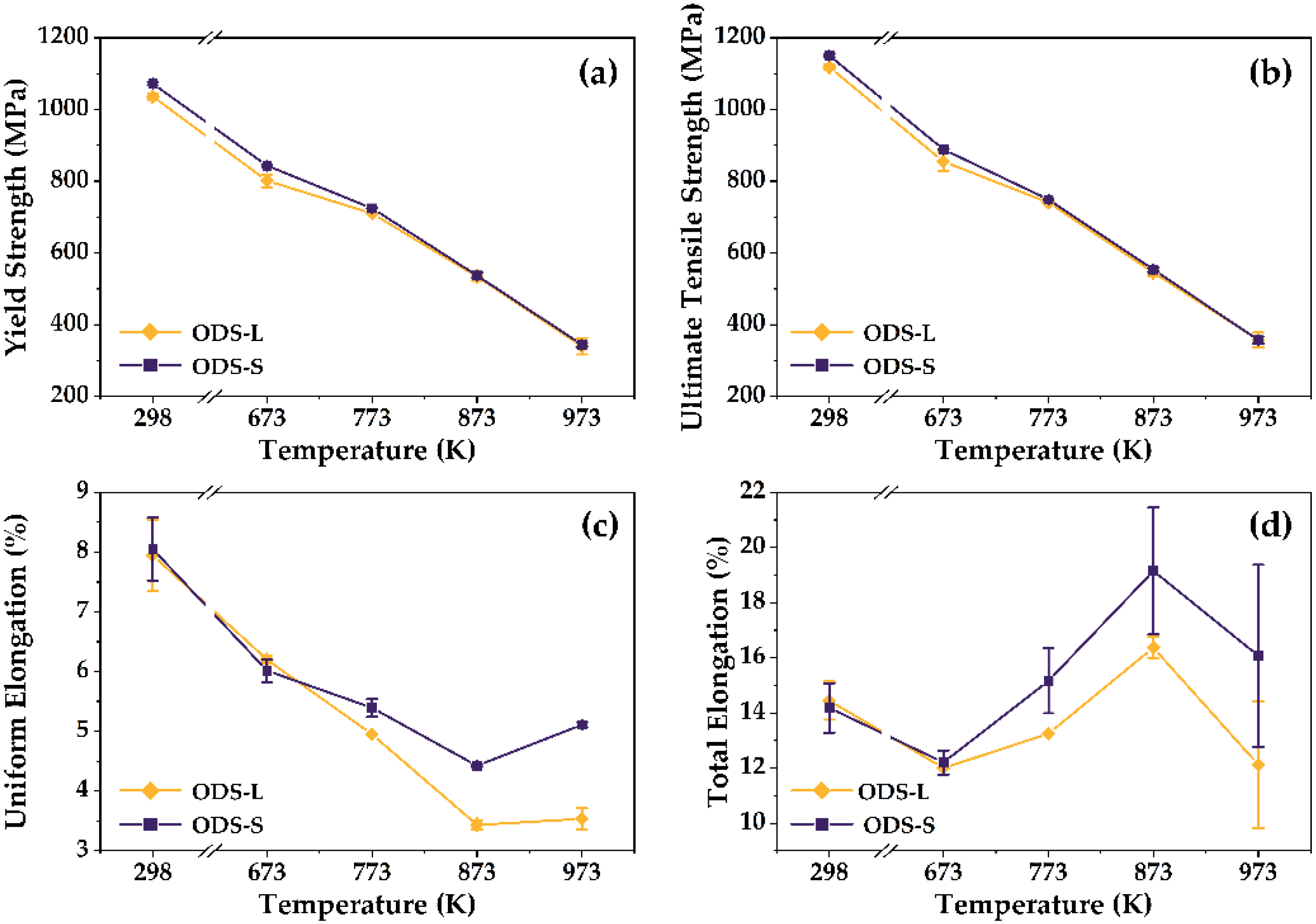 Metals 12 00069 g015