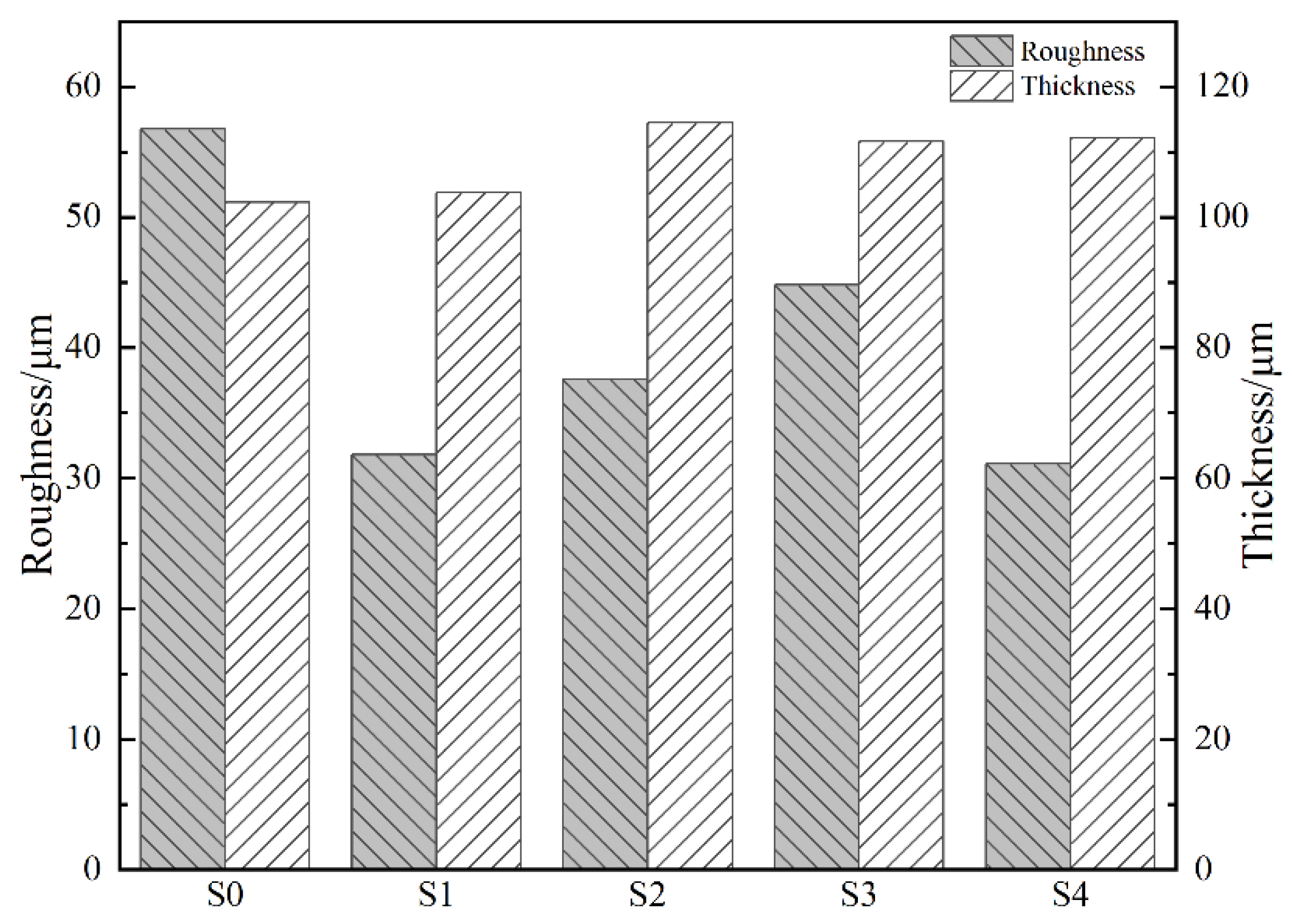 Metals 12 00070 g001