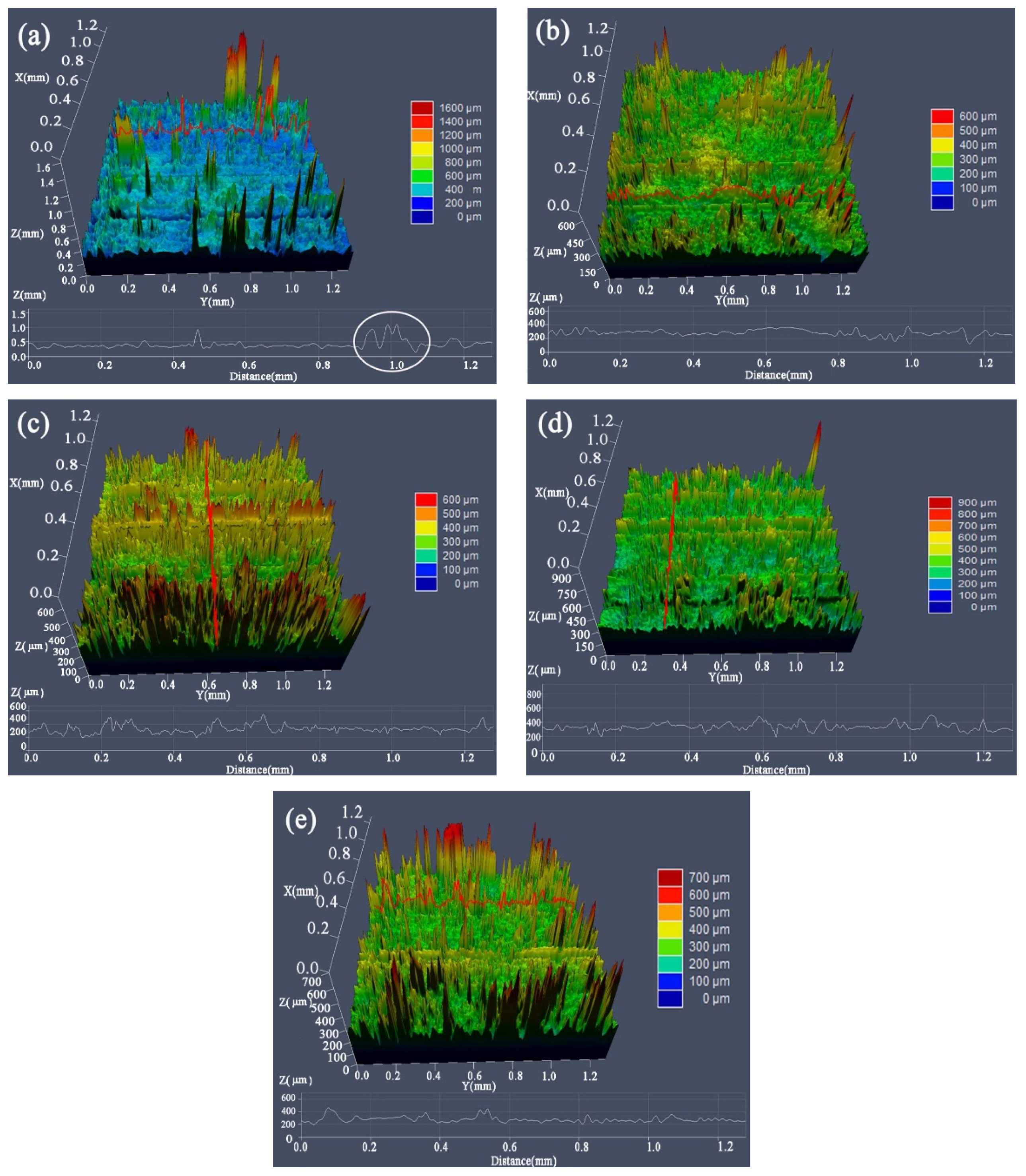 Metals 12 00070 g002
