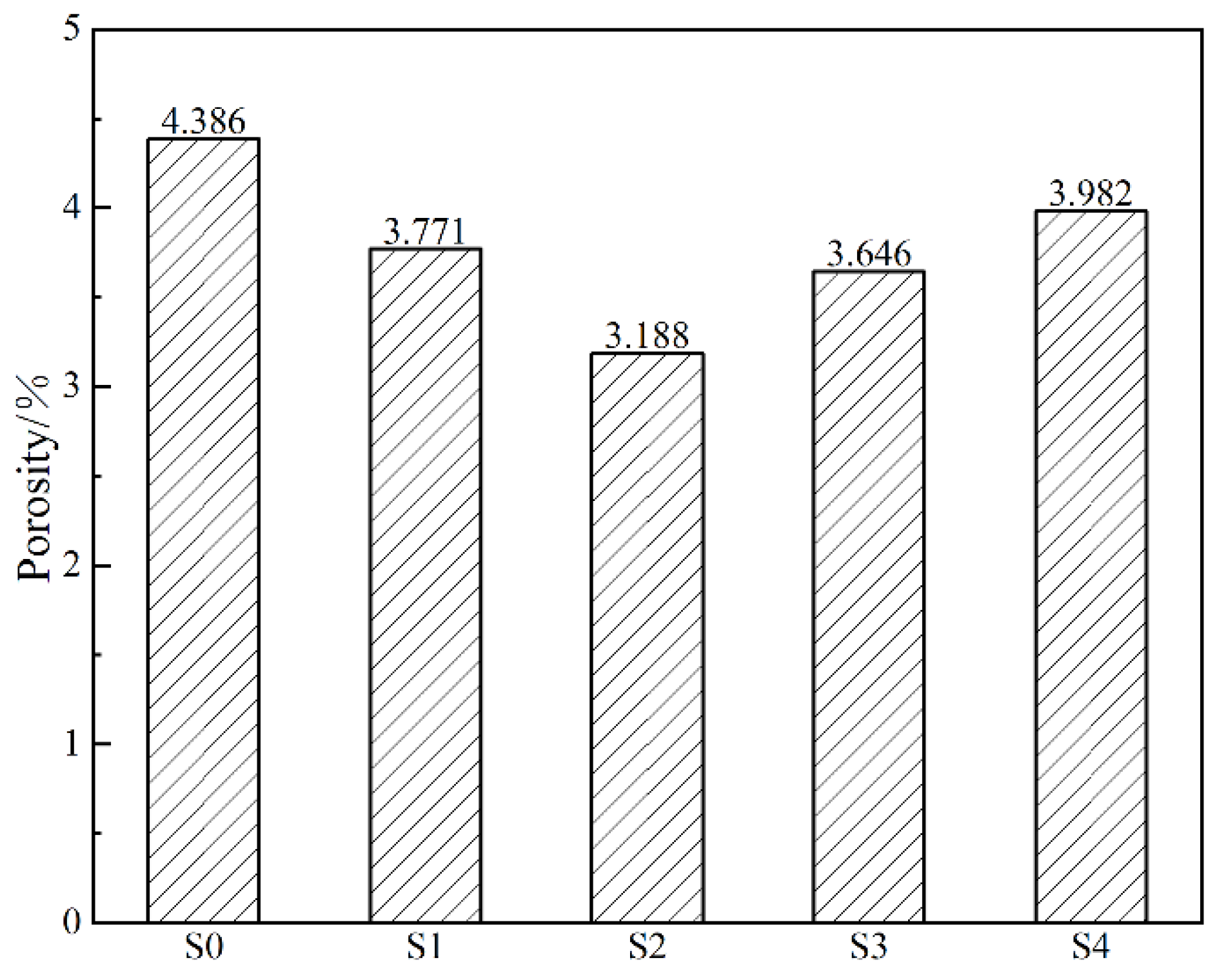 Metals 12 00070 g004