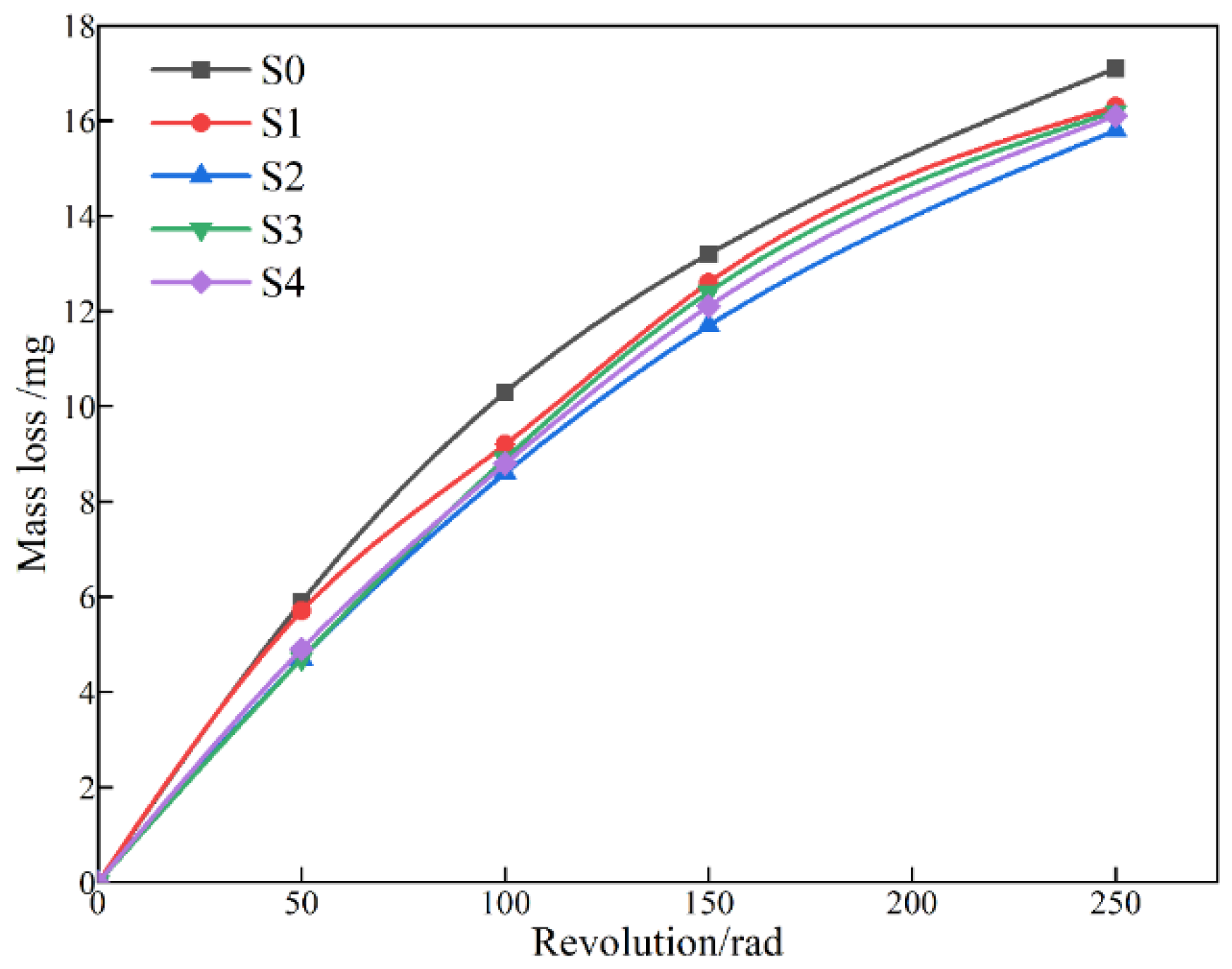 Metals 12 00070 g009