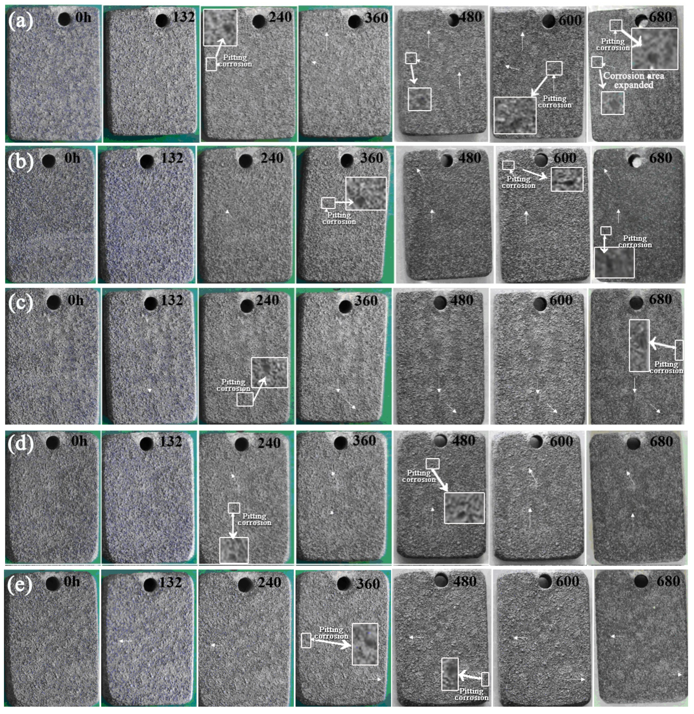 Metals 12 00070 g010