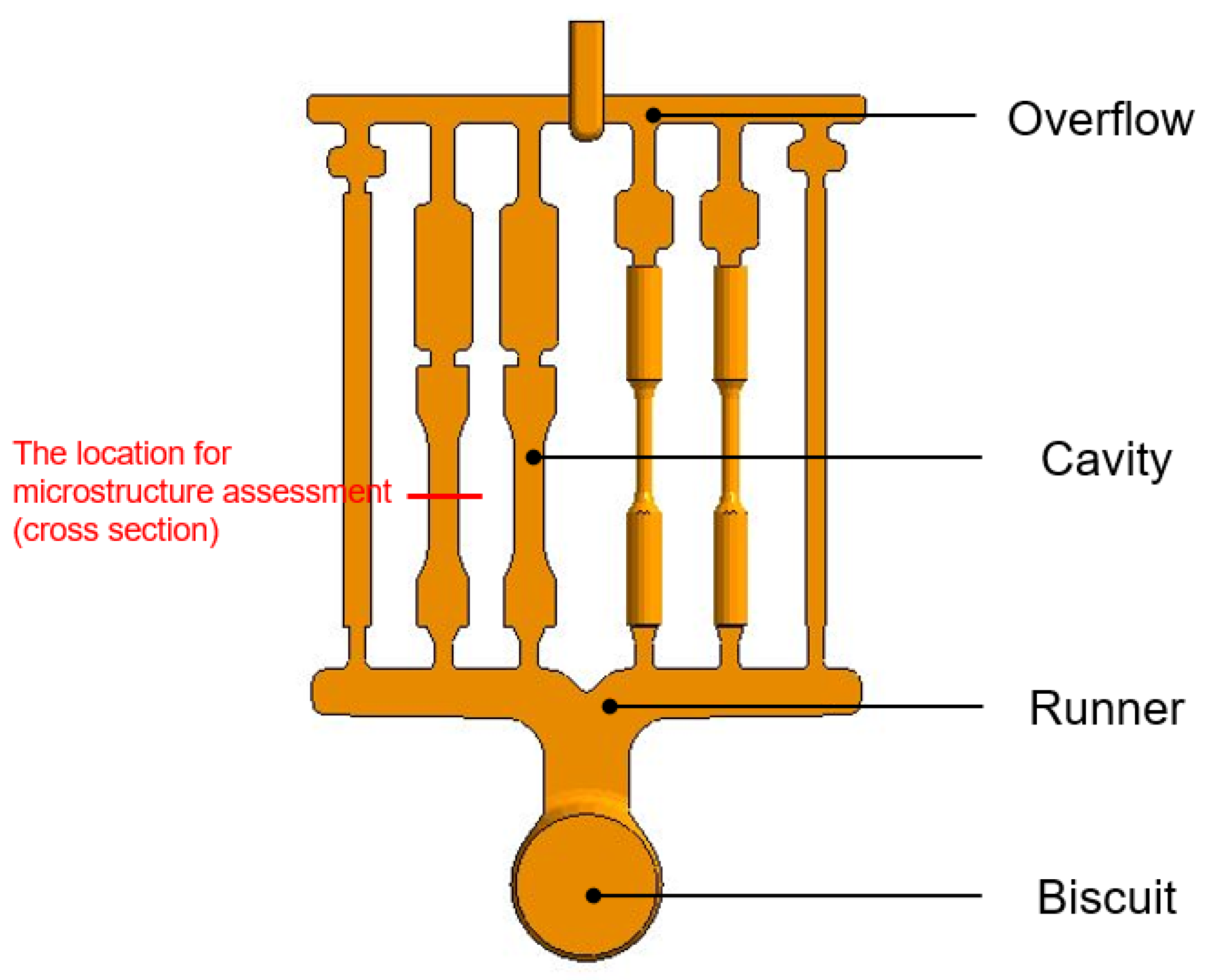 Metals 12 00071 g001
