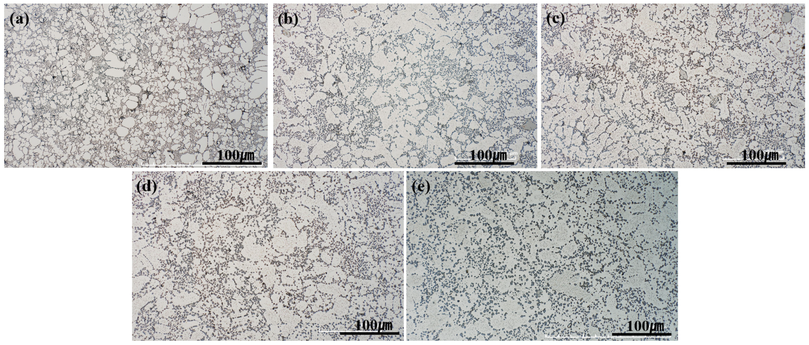 Metals 12 00071 g003