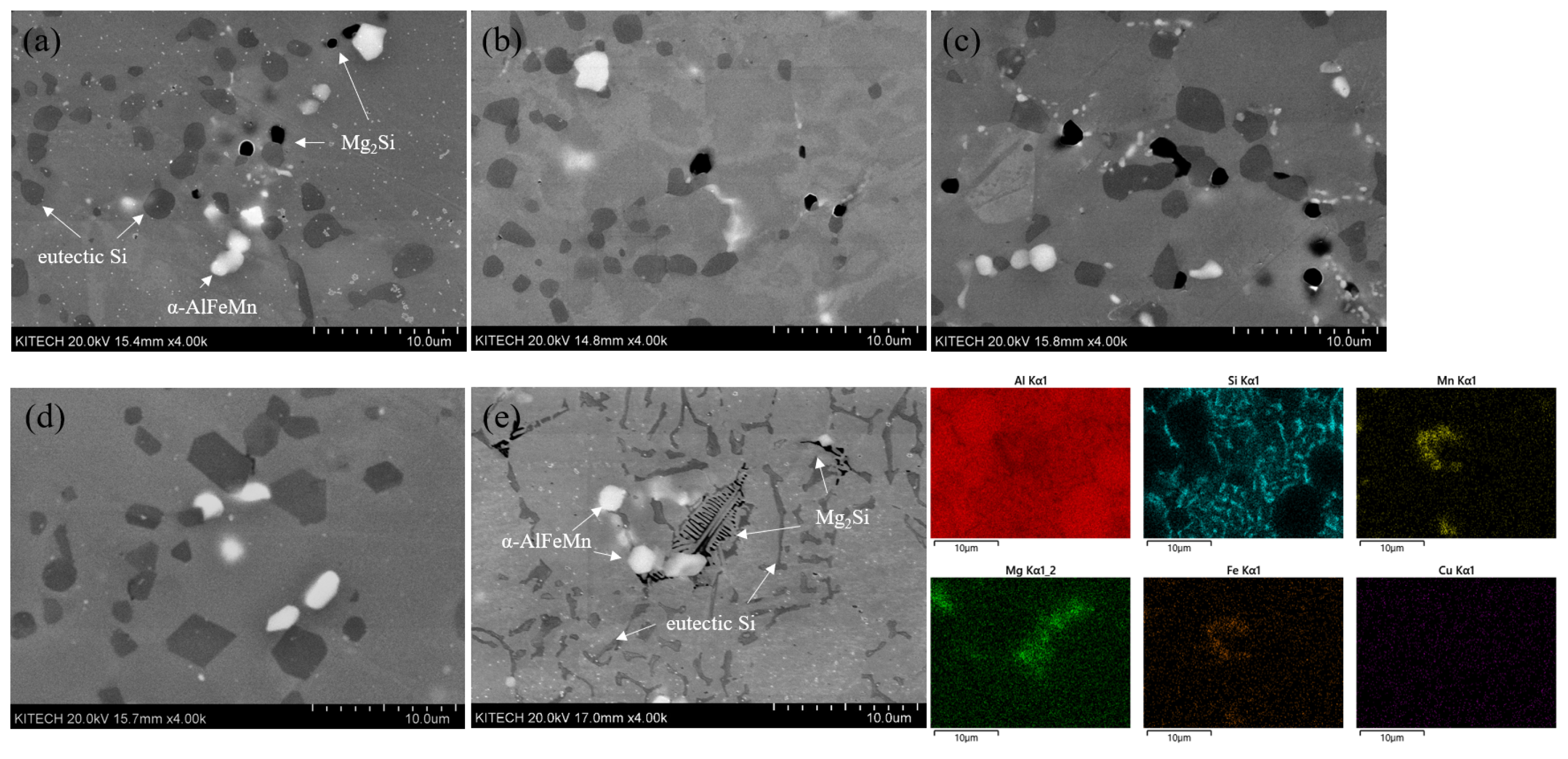 Metals 12 00071 g005