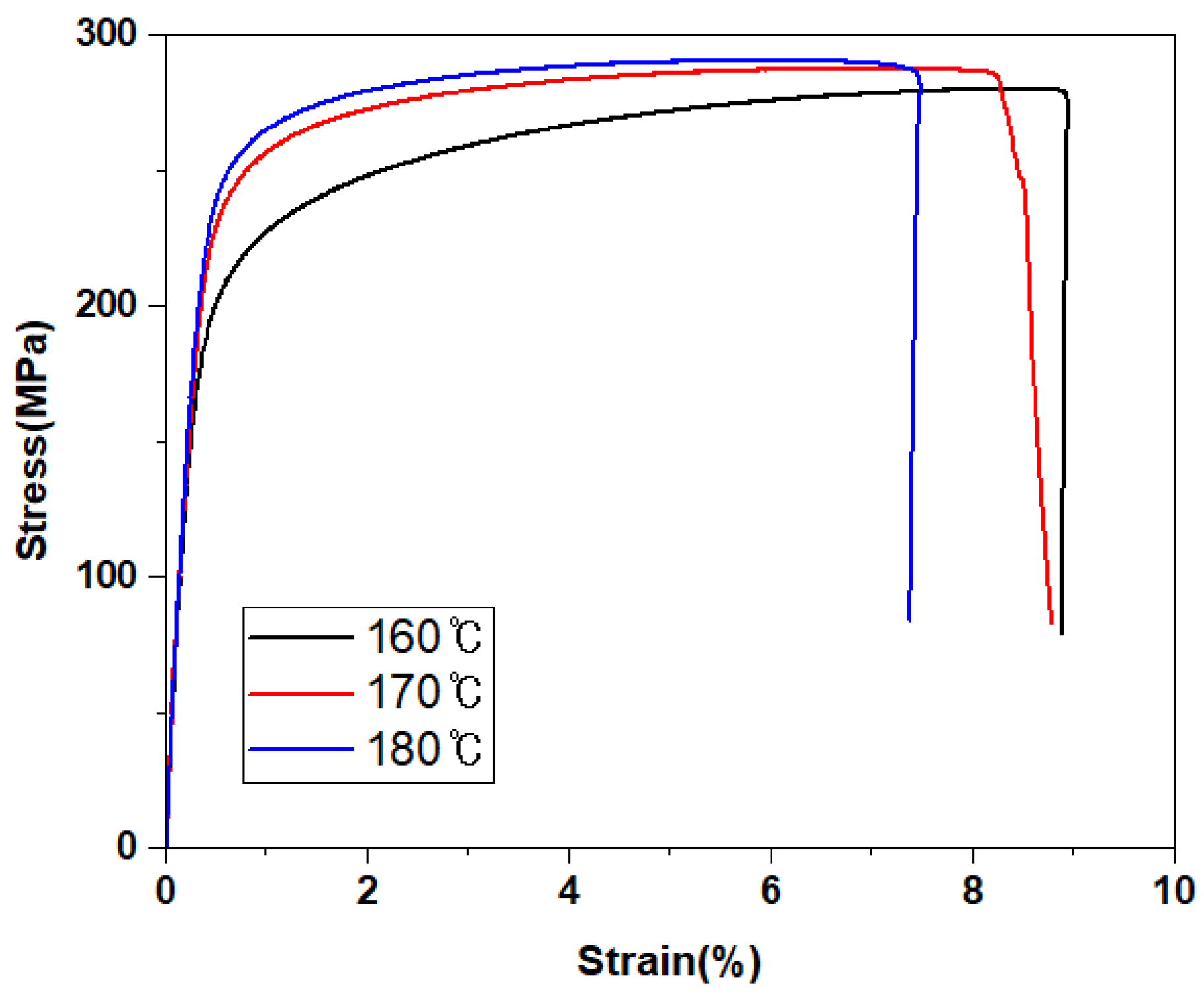 Metals 12 00071 g009
