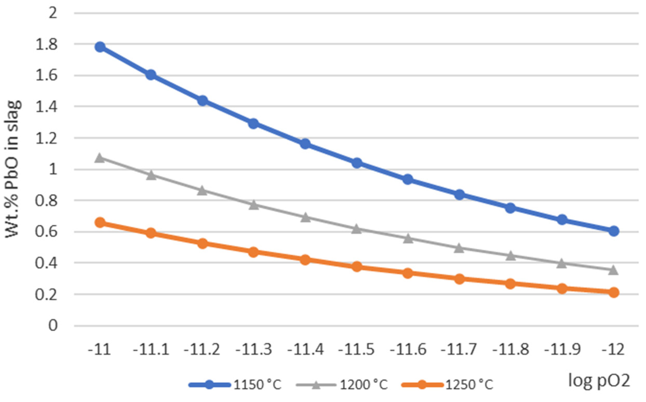 Metals 12 00074 g002