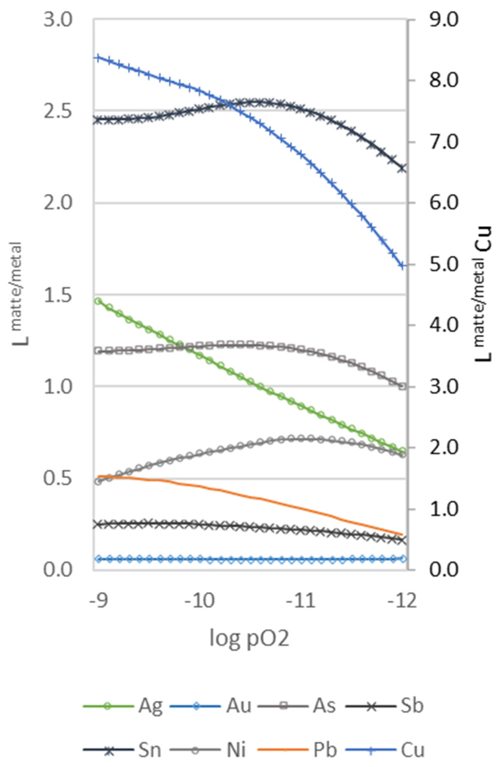 Metals 12 00074 g003