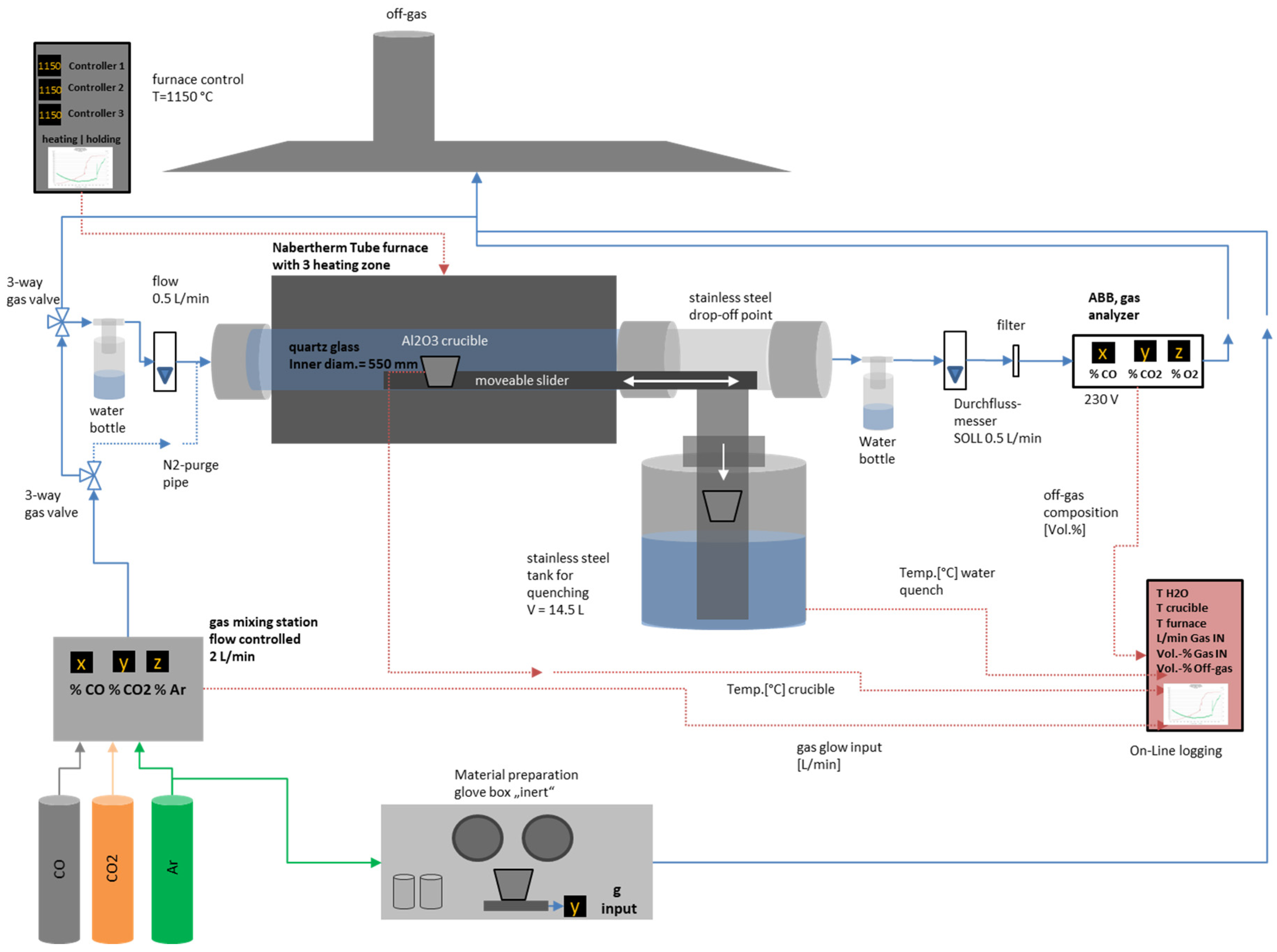 Metals 12 00074 g004
