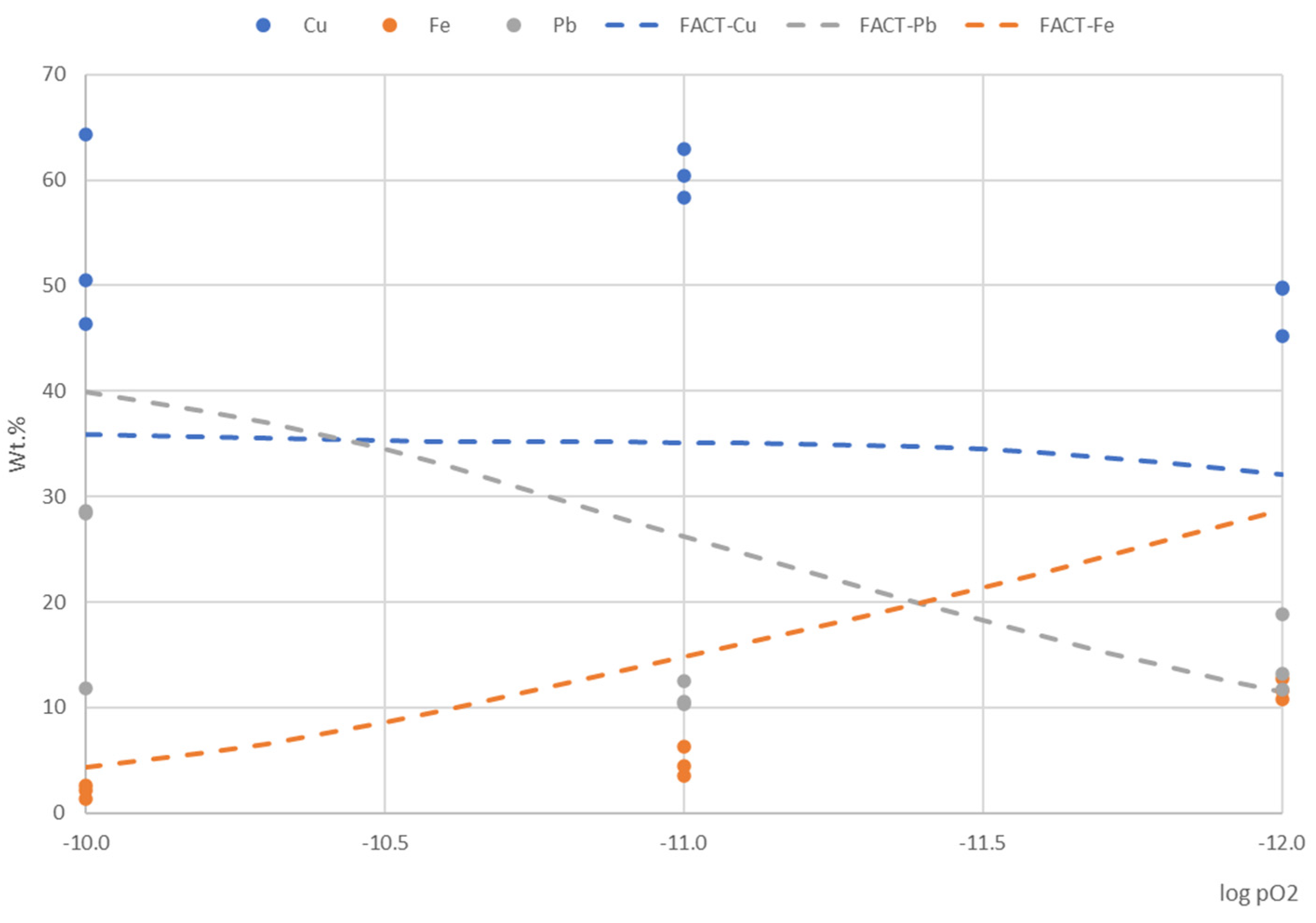 Metals 12 00074 g006
