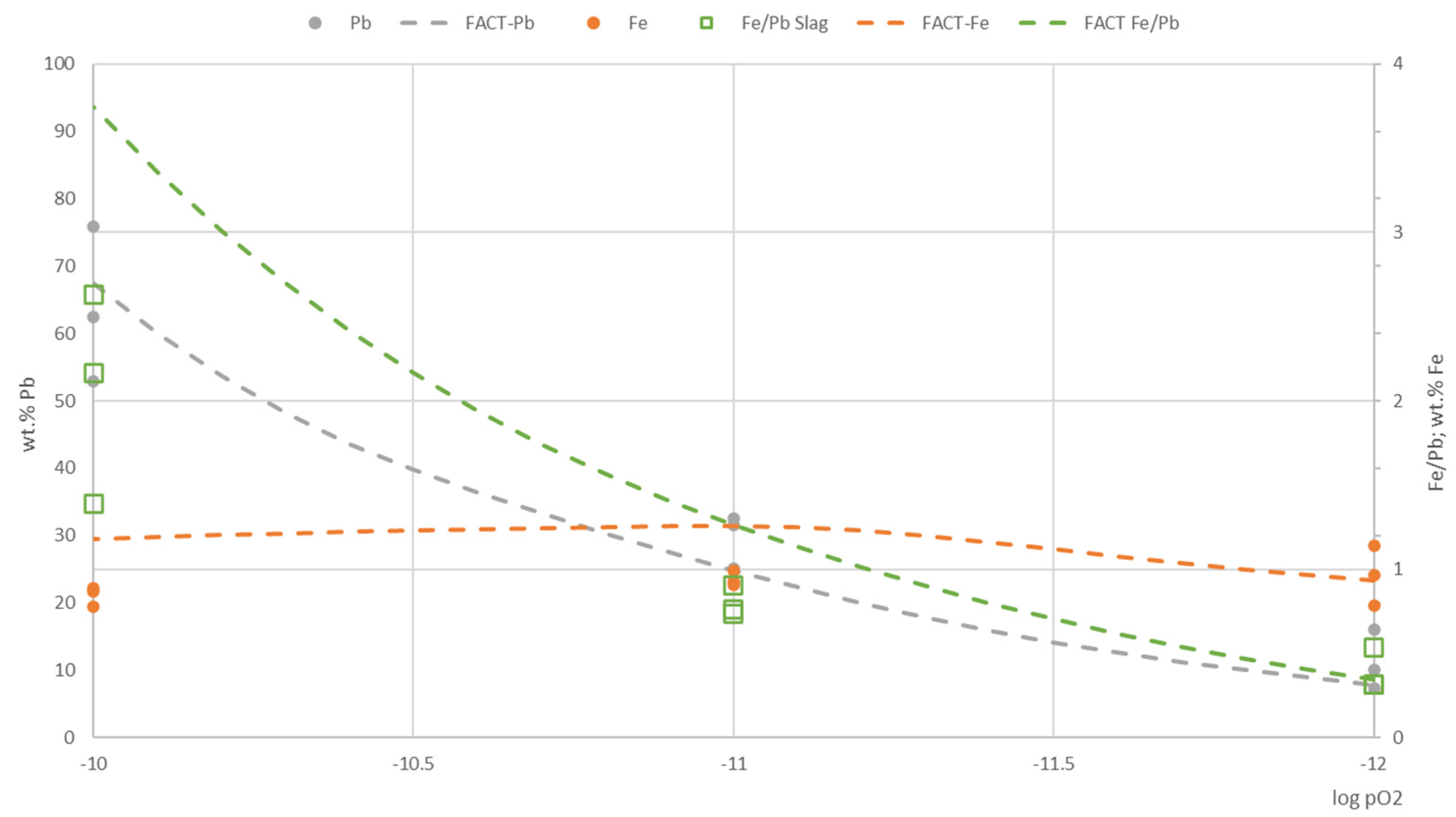 Metals 12 00074 g007
