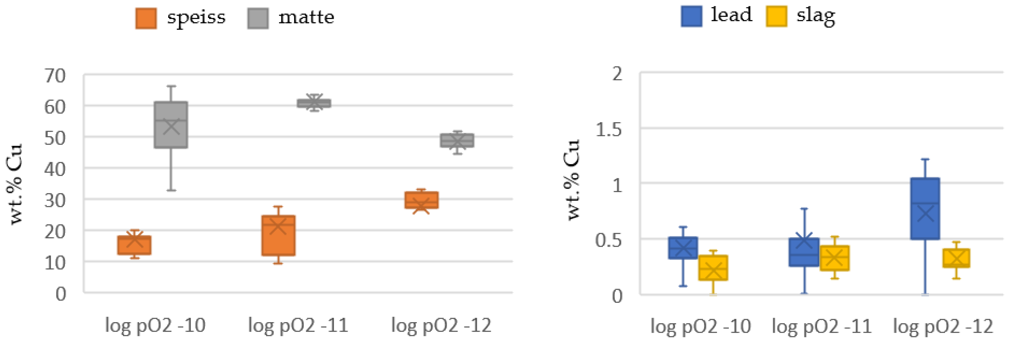 Metals 12 00074 g008