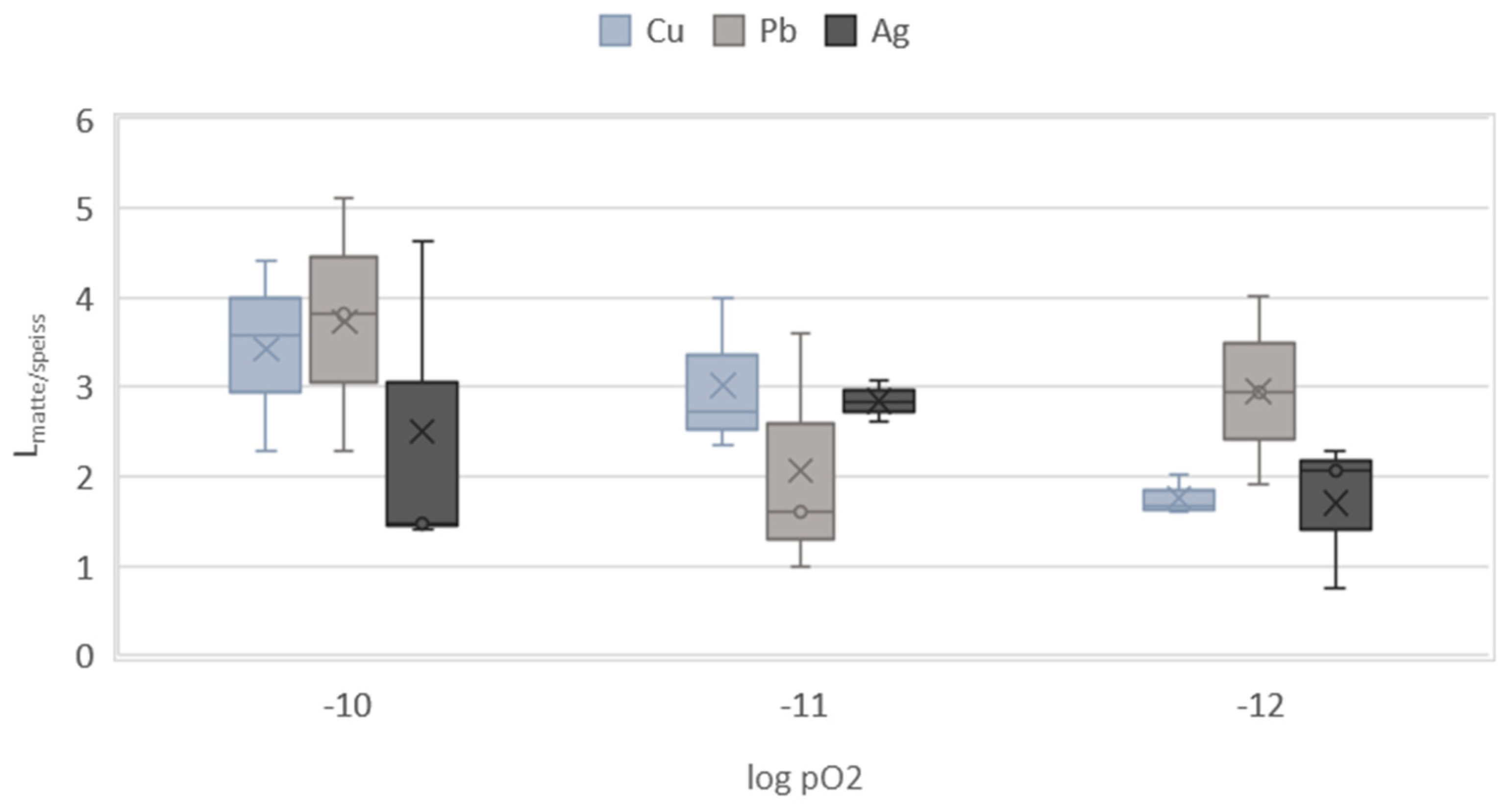 Metals 12 00074 g009