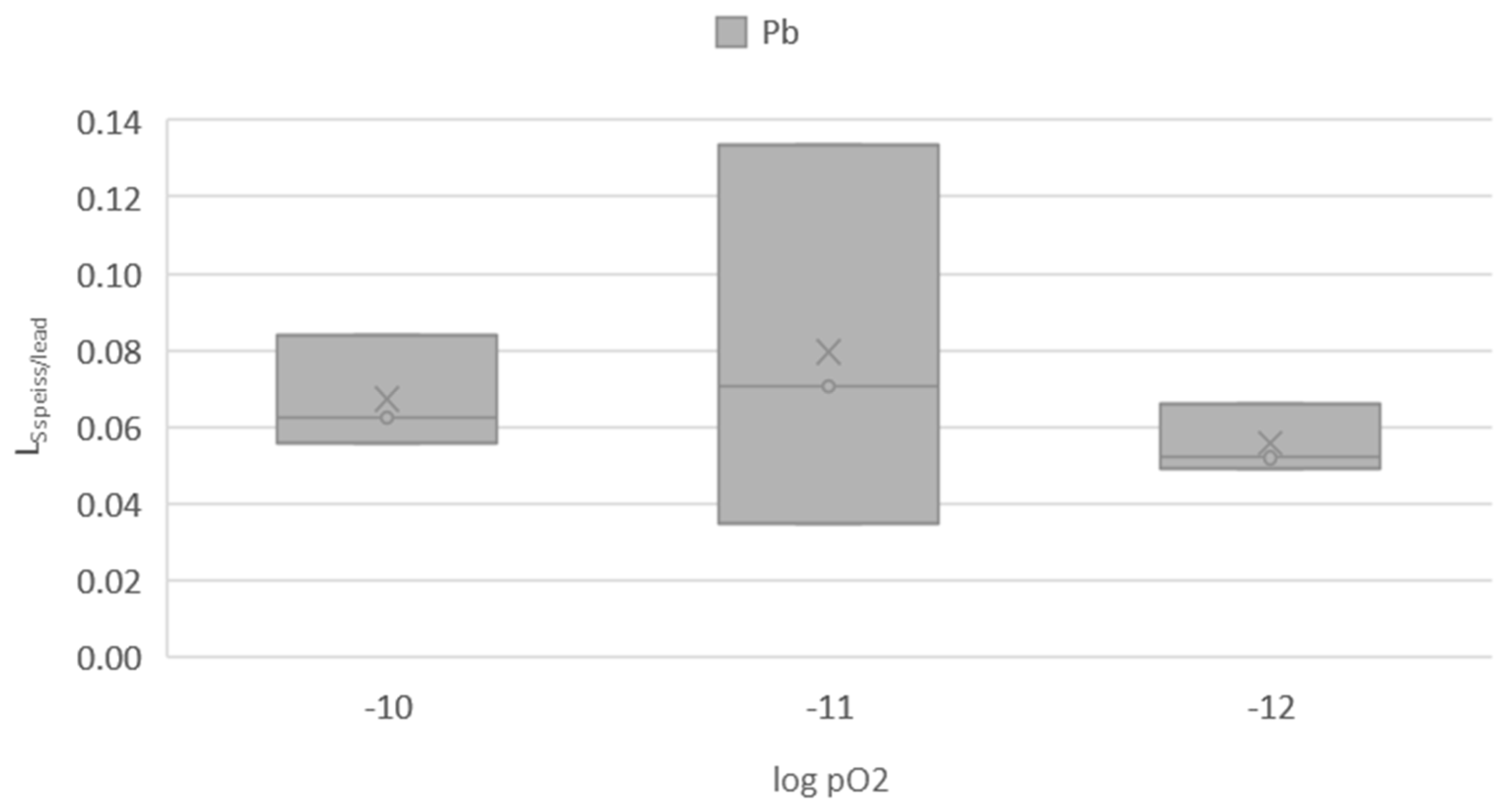 Metals 12 00074 g011