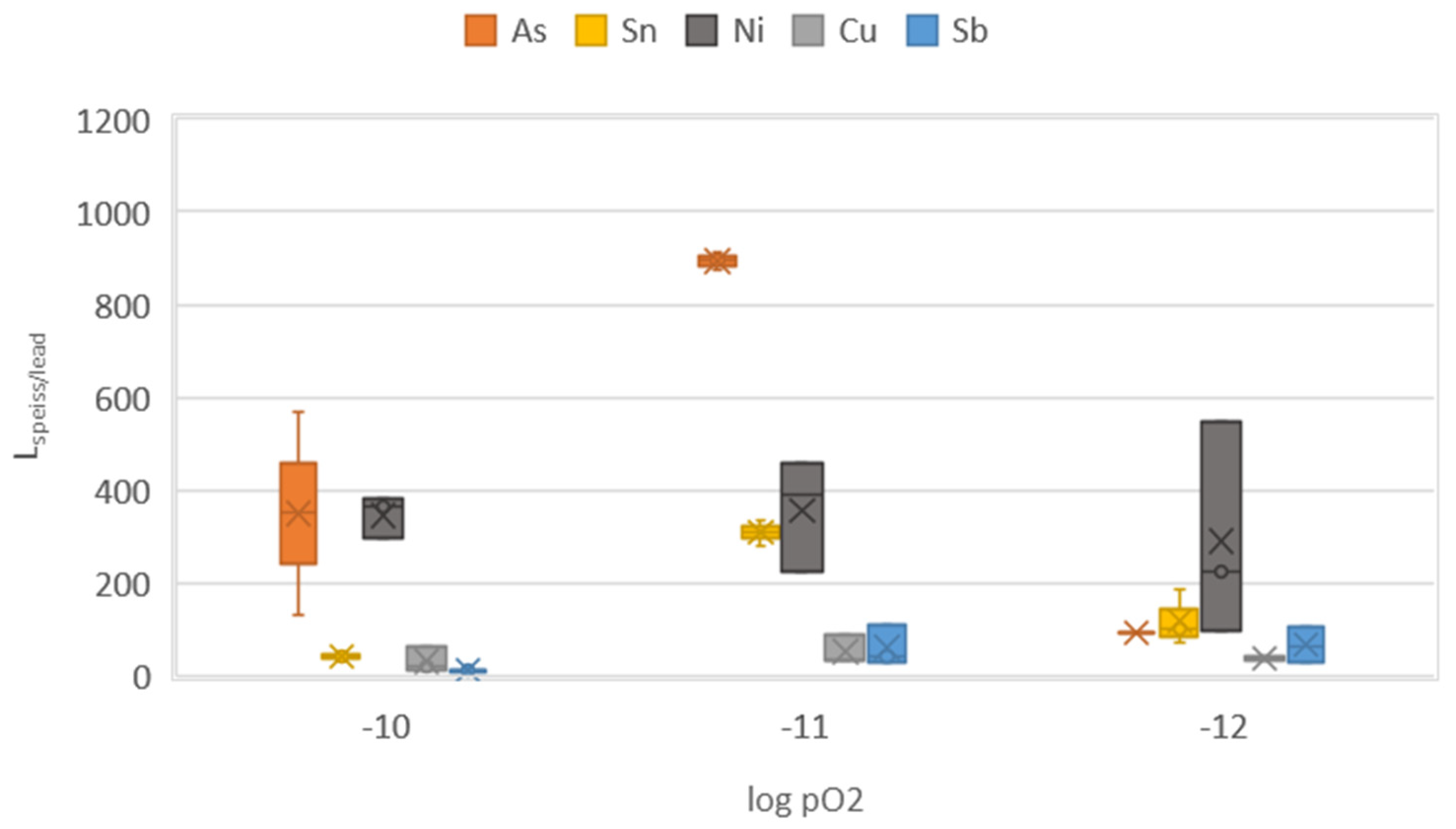 Metals 12 00074 g012