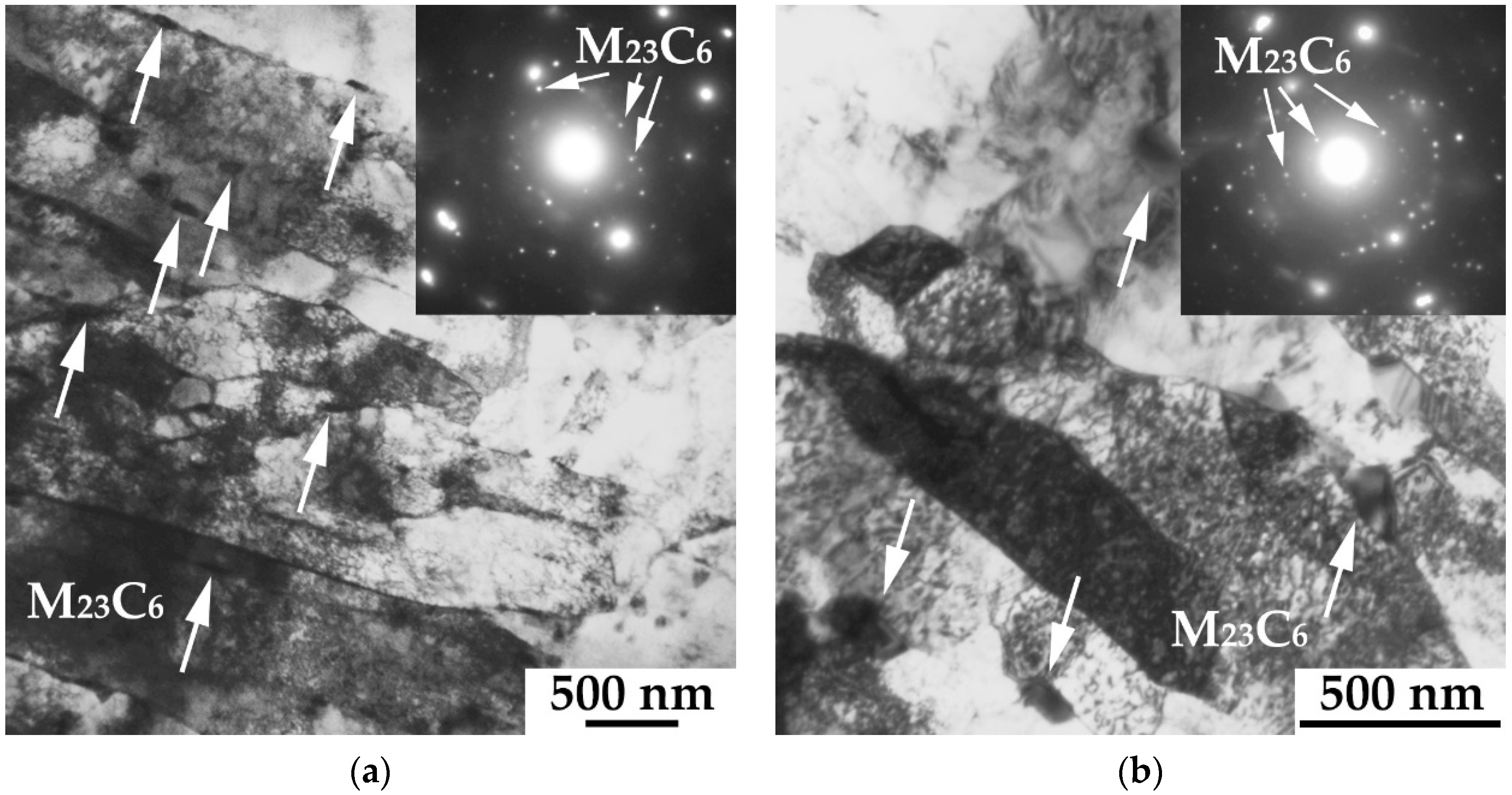 Metals 12 00079 g005a