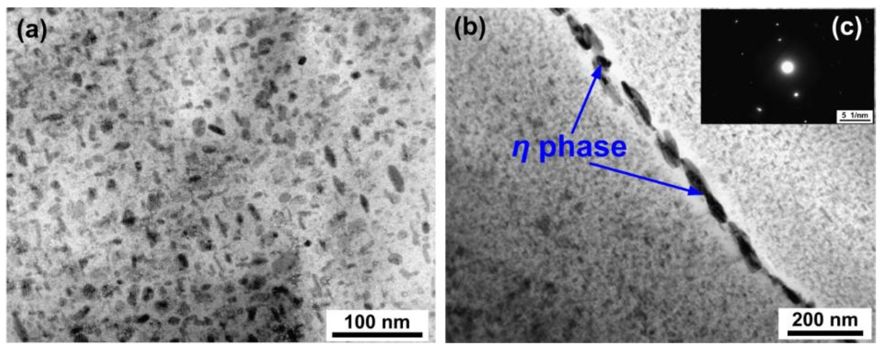 Metals 12 00081 g004