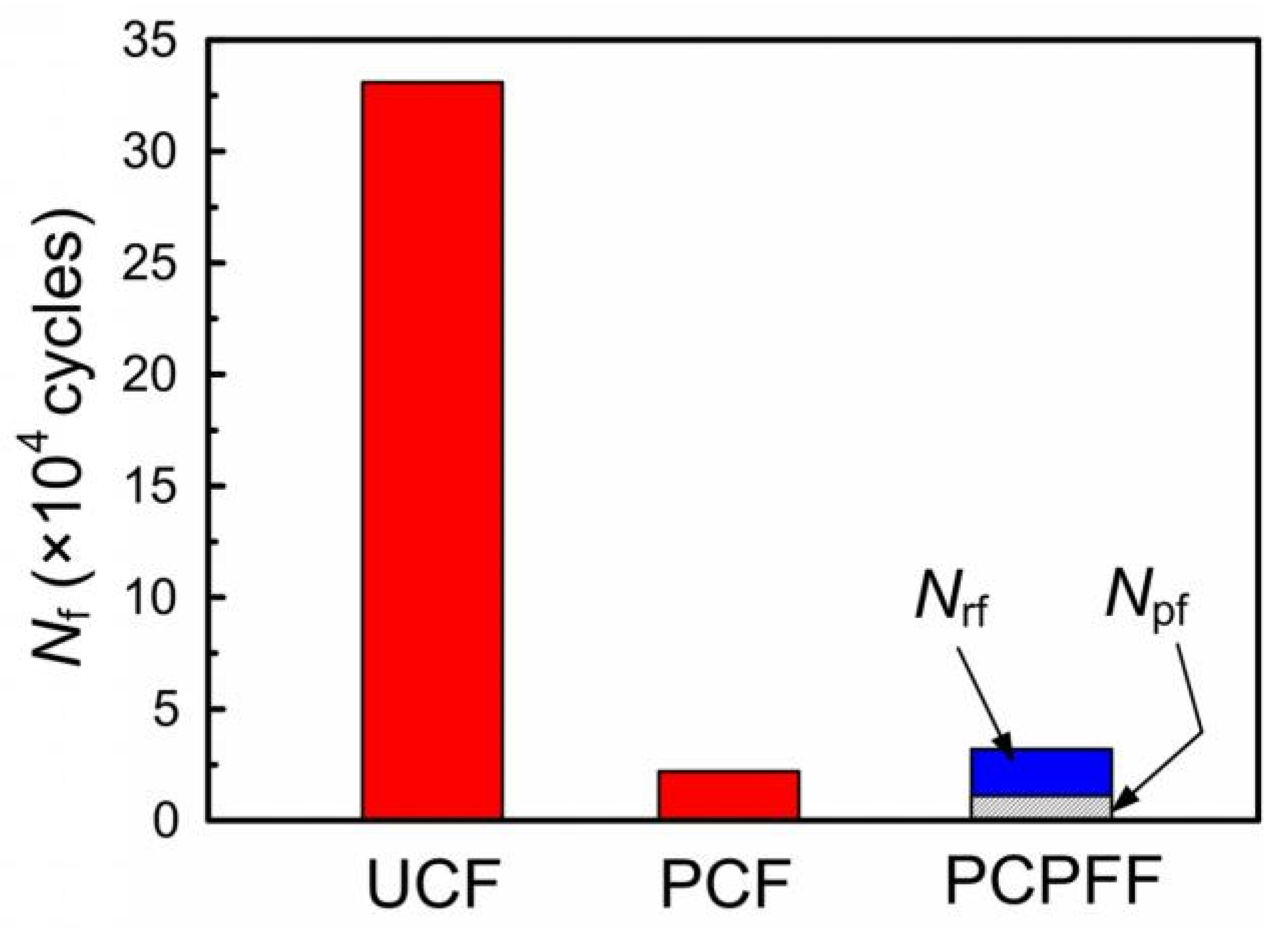 Metals 12 00081 g005